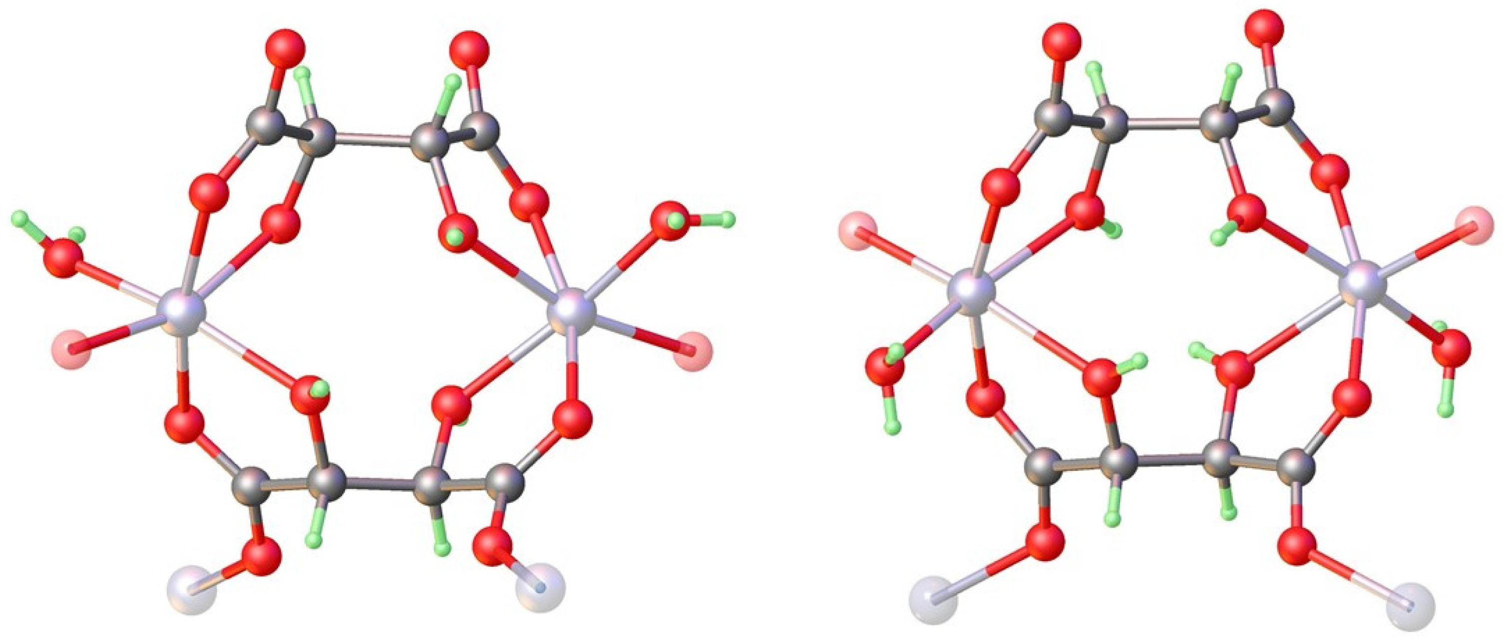 Symmetry 15 00983 g007