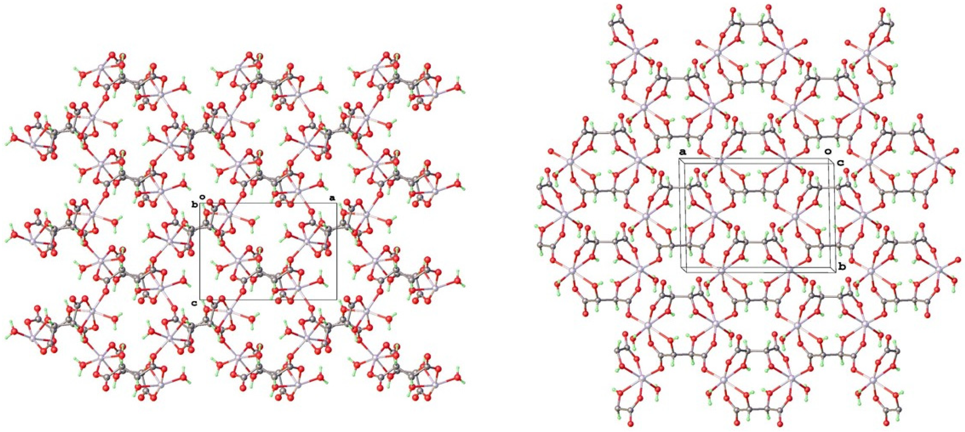 Symmetry 15 00983 g008
