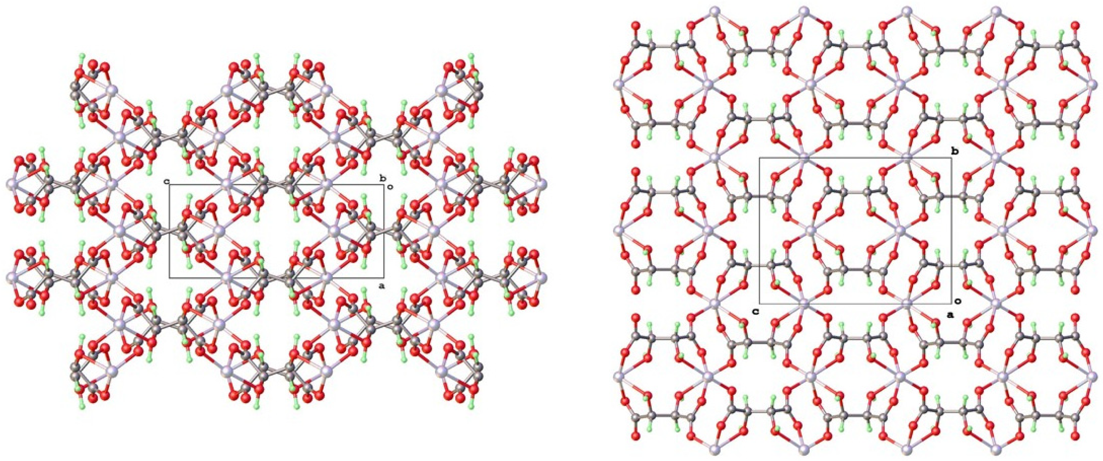 Symmetry 15 00983 g009