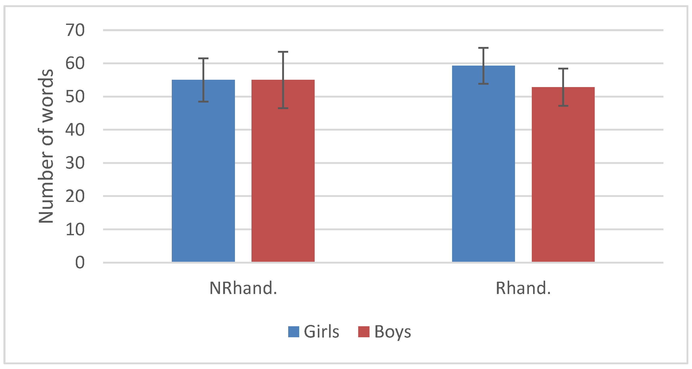 Symmetry 15 00989 g001 Symmetry 15 00989 g001