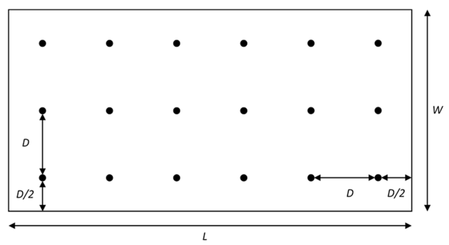 Symmetry 15 00992 g001 Symmetry 15 00992 g001