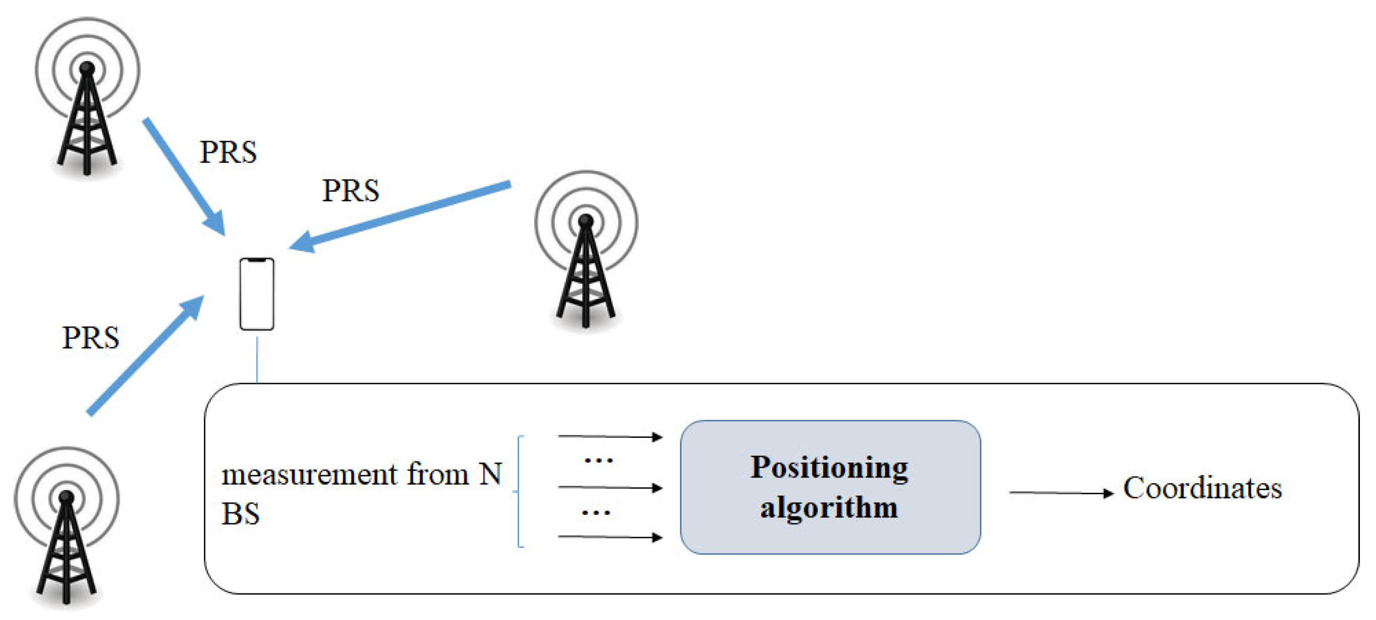 Symmetry 15 00992 g002 Symmetry 15 00992 g002