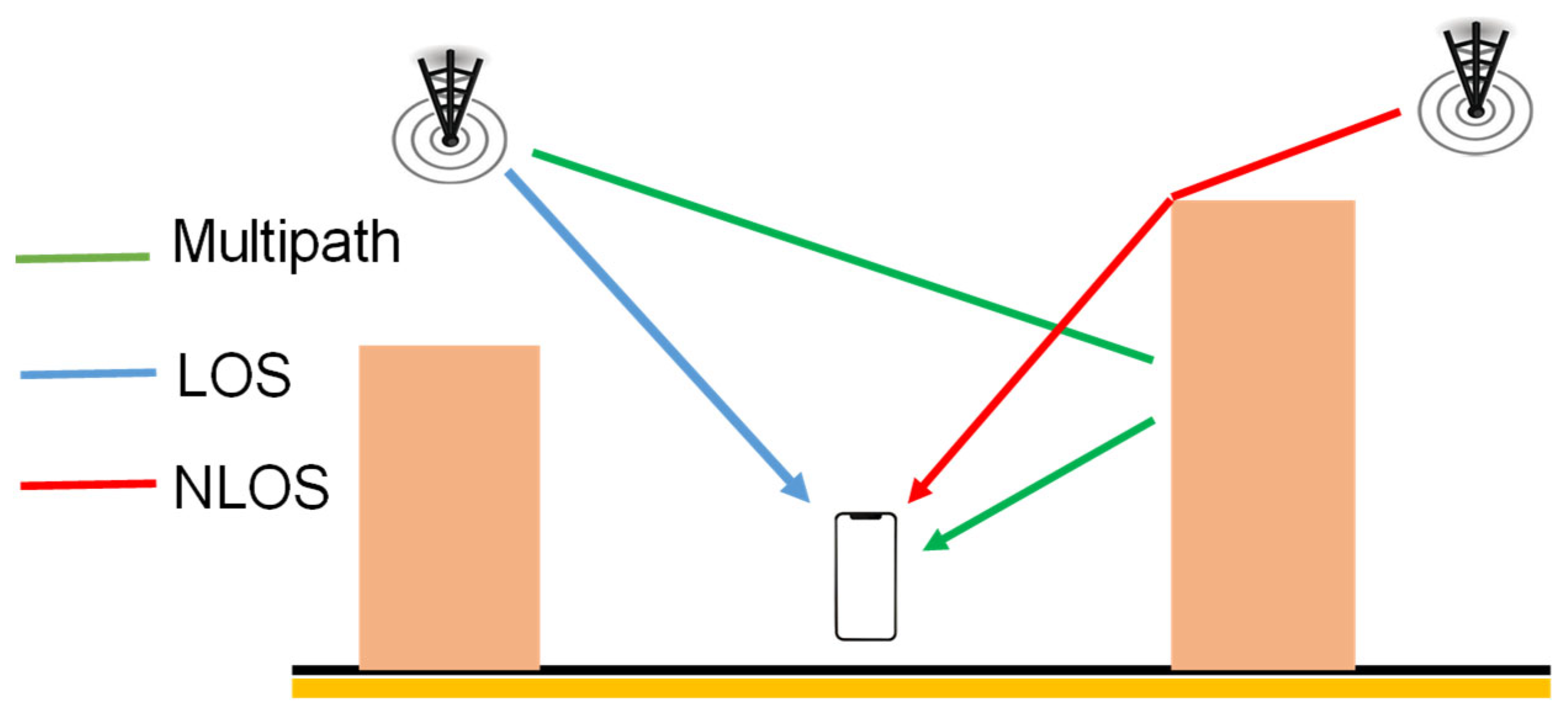 Symmetry 15 00992 g003 Symmetry 15 00992 g003