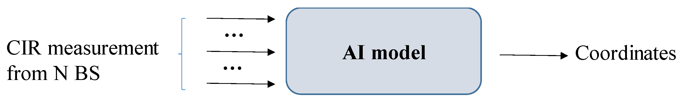 Symmetry 15 00992 g004 Symmetry 15 00992 g004