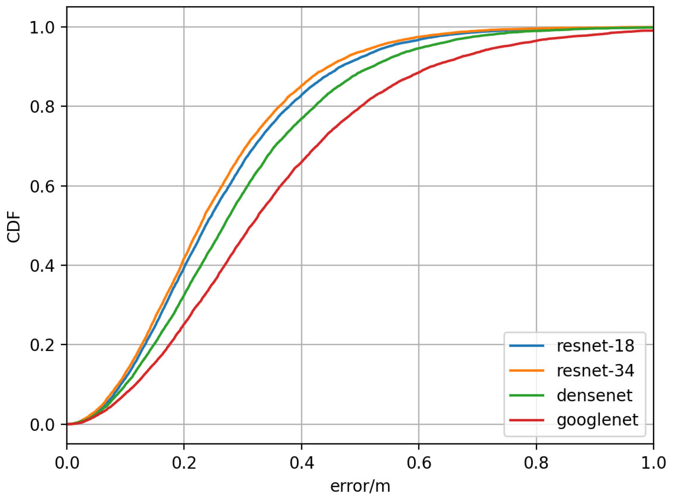 Symmetry 15 00992 g006 Symmetry 15 00992 g006