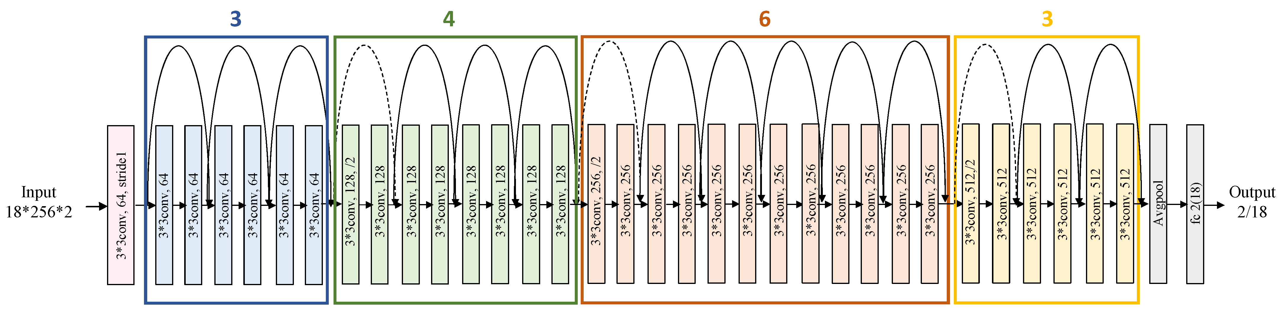 Symmetry 15 00992 g007 Symmetry 15 00992 g007