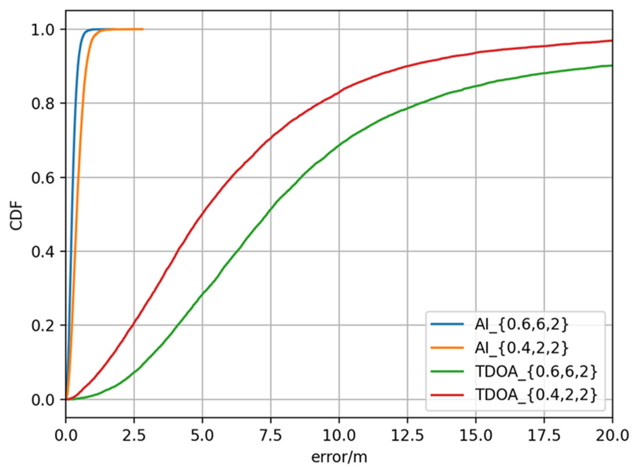 Symmetry 15 00992 g008 Symmetry 15 00992 g008