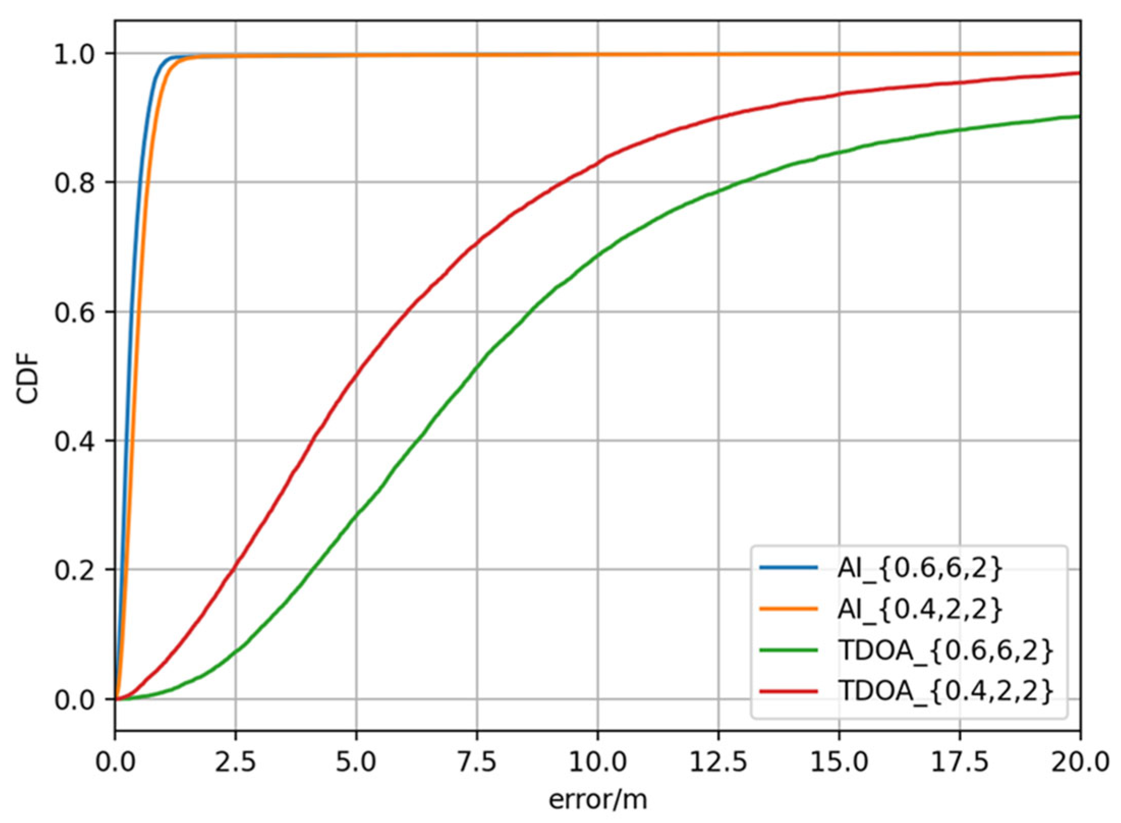 Symmetry 15 00992 g009 Symmetry 15 00992 g009