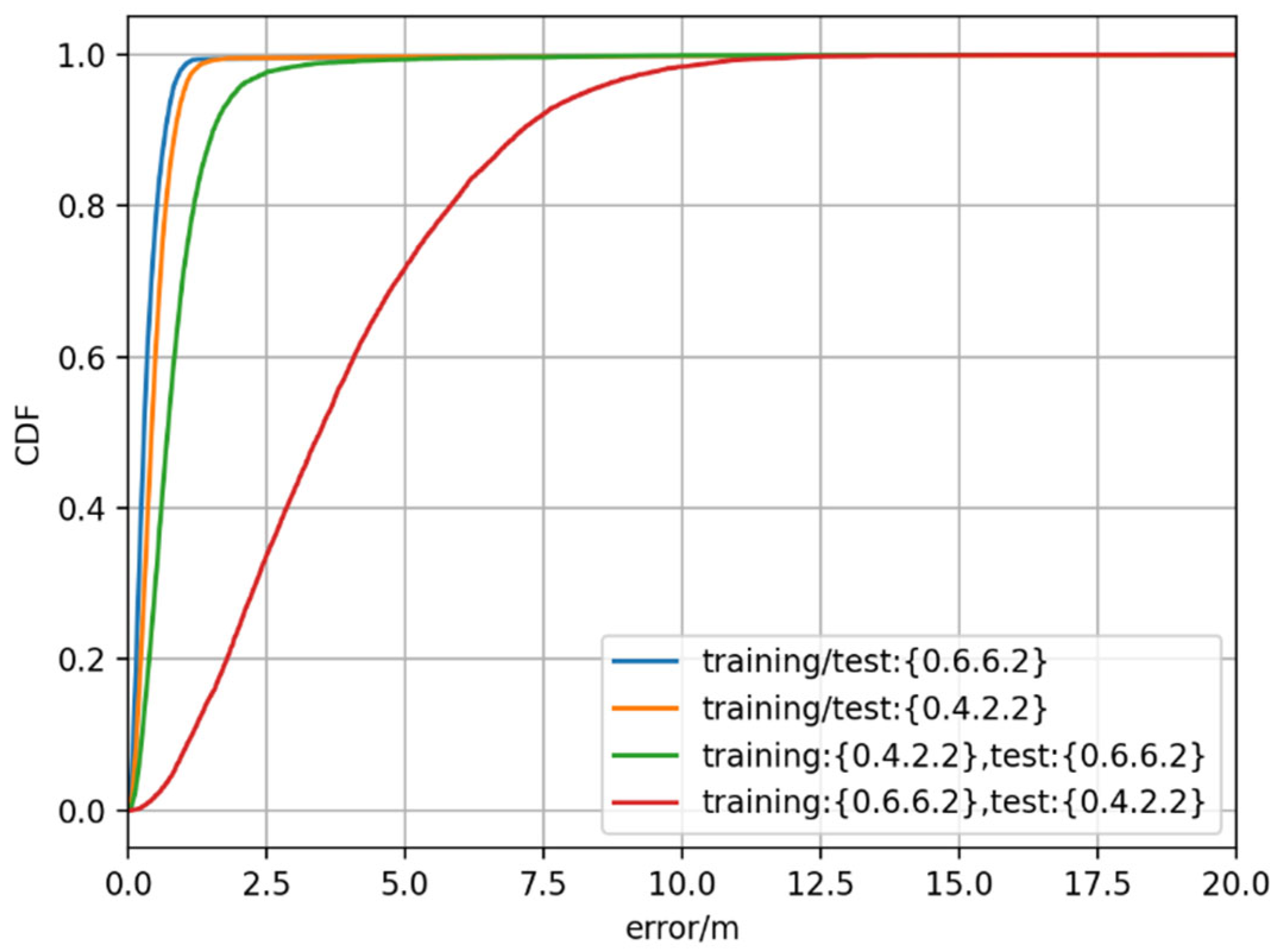 Symmetry 15 00992 g011 Symmetry 15 00992 g011