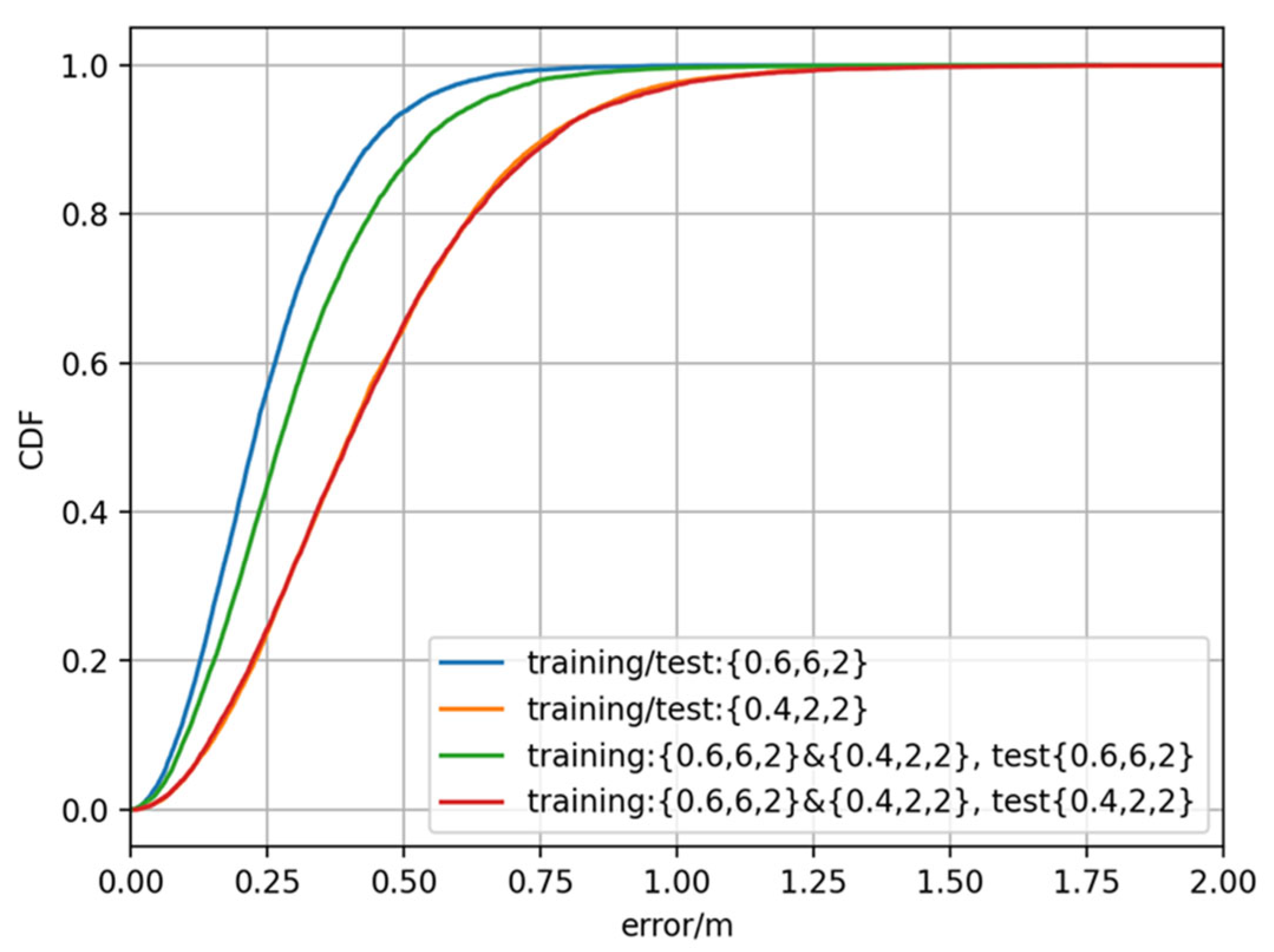 Symmetry 15 00992 g012 Symmetry 15 00992 g012