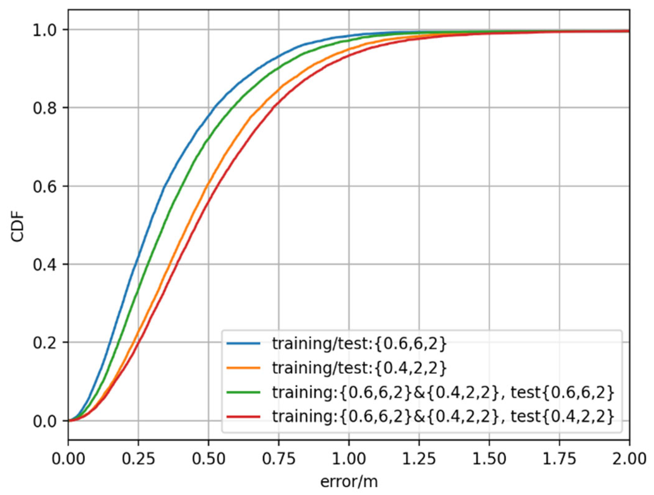 Symmetry 15 00992 g013 Symmetry 15 00992 g013
