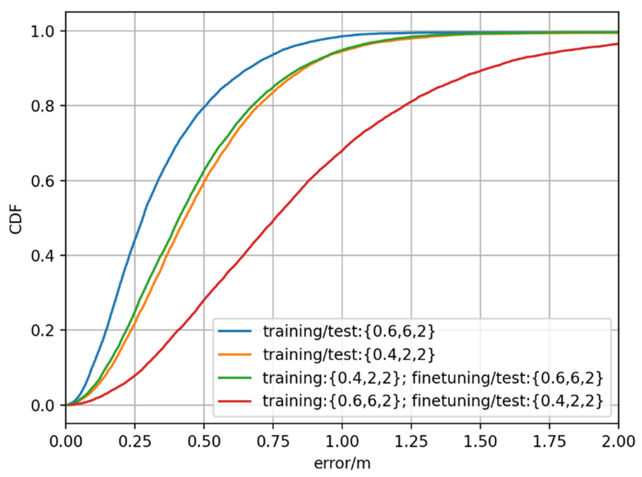 Symmetry 15 00992 g014 Symmetry 15 00992 g014