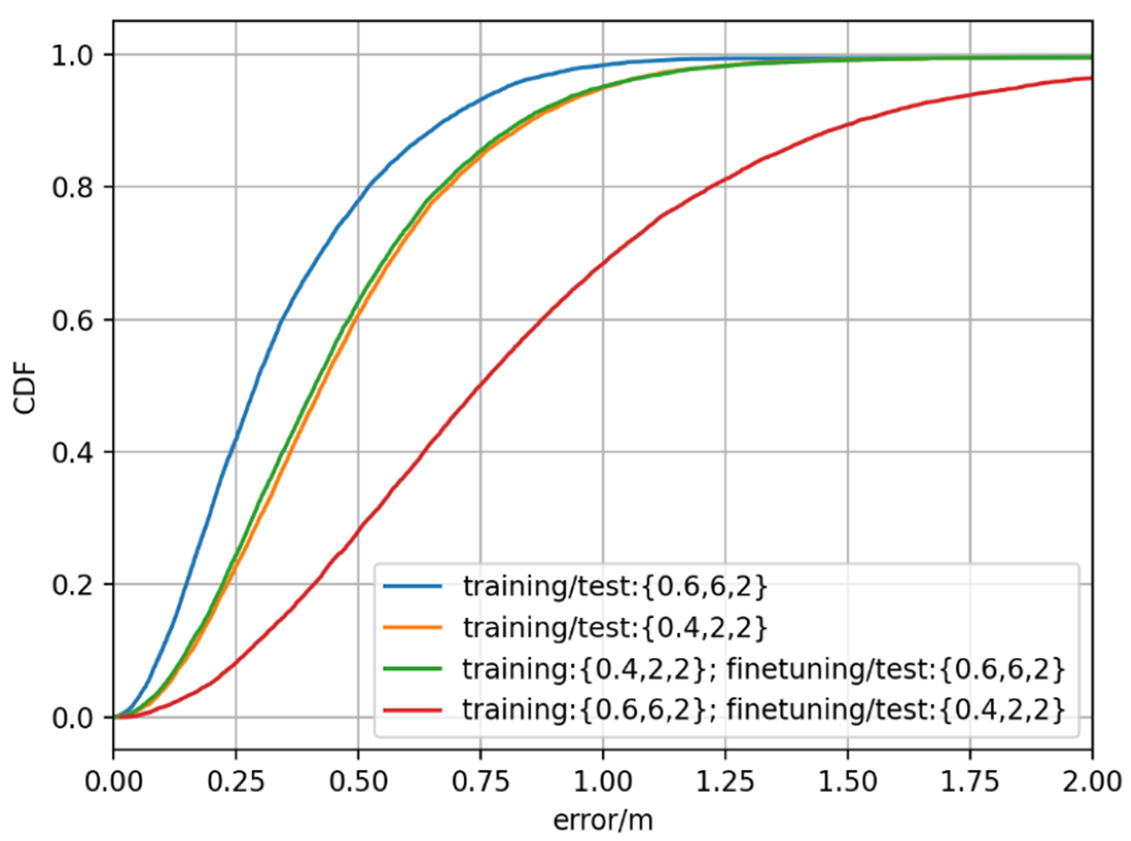 Symmetry 15 00992 g015 Symmetry 15 00992 g015