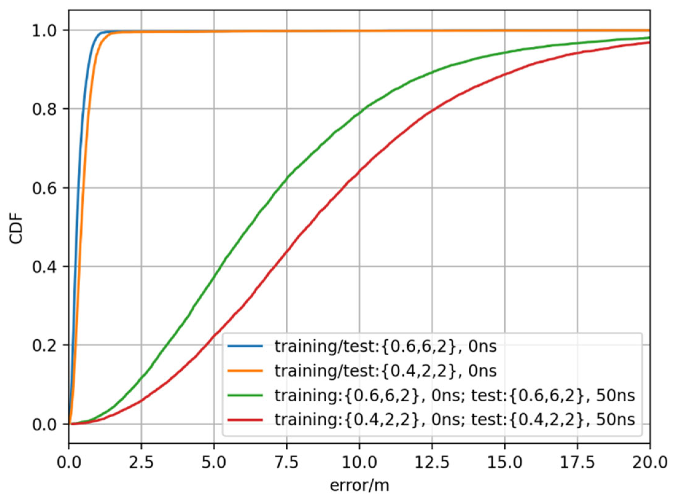 Symmetry 15 00992 g016 Symmetry 15 00992 g016