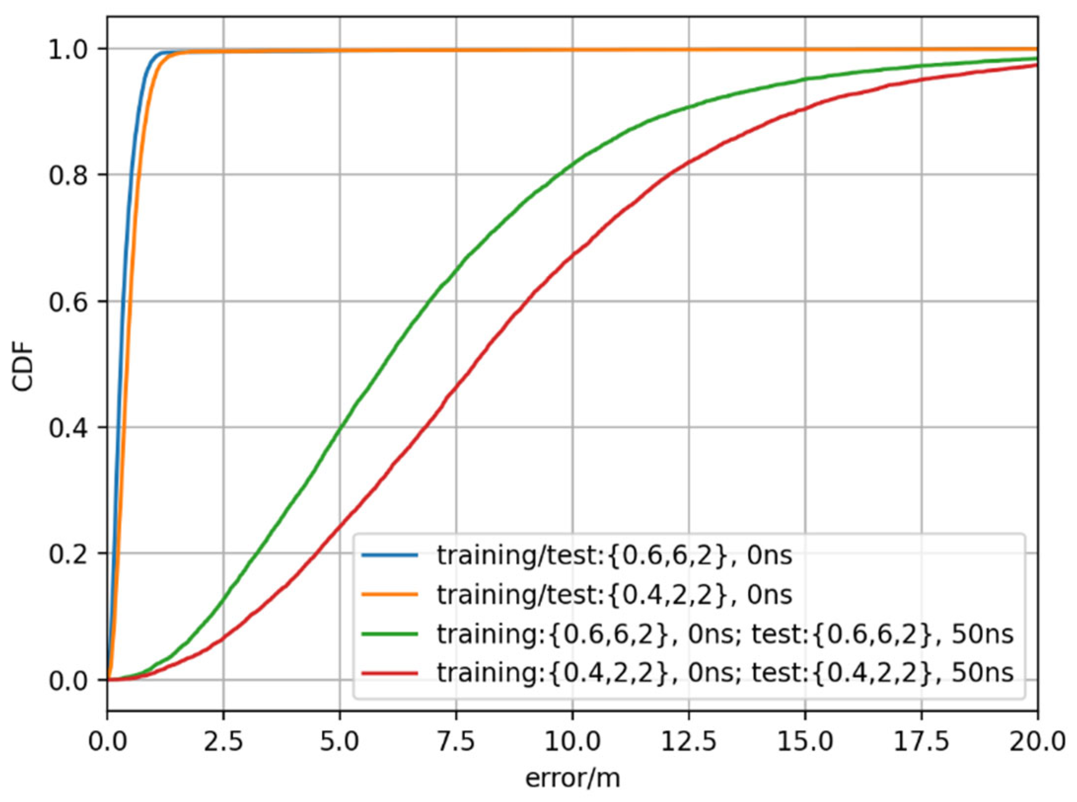 Symmetry 15 00992 g017 Symmetry 15 00992 g017
