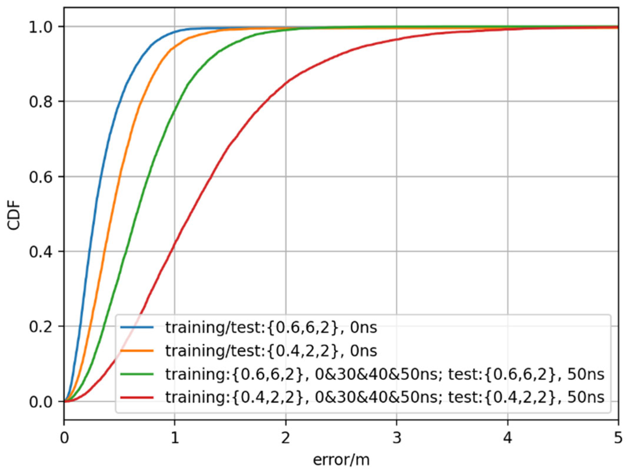 Symmetry 15 00992 g018 Symmetry 15 00992 g018