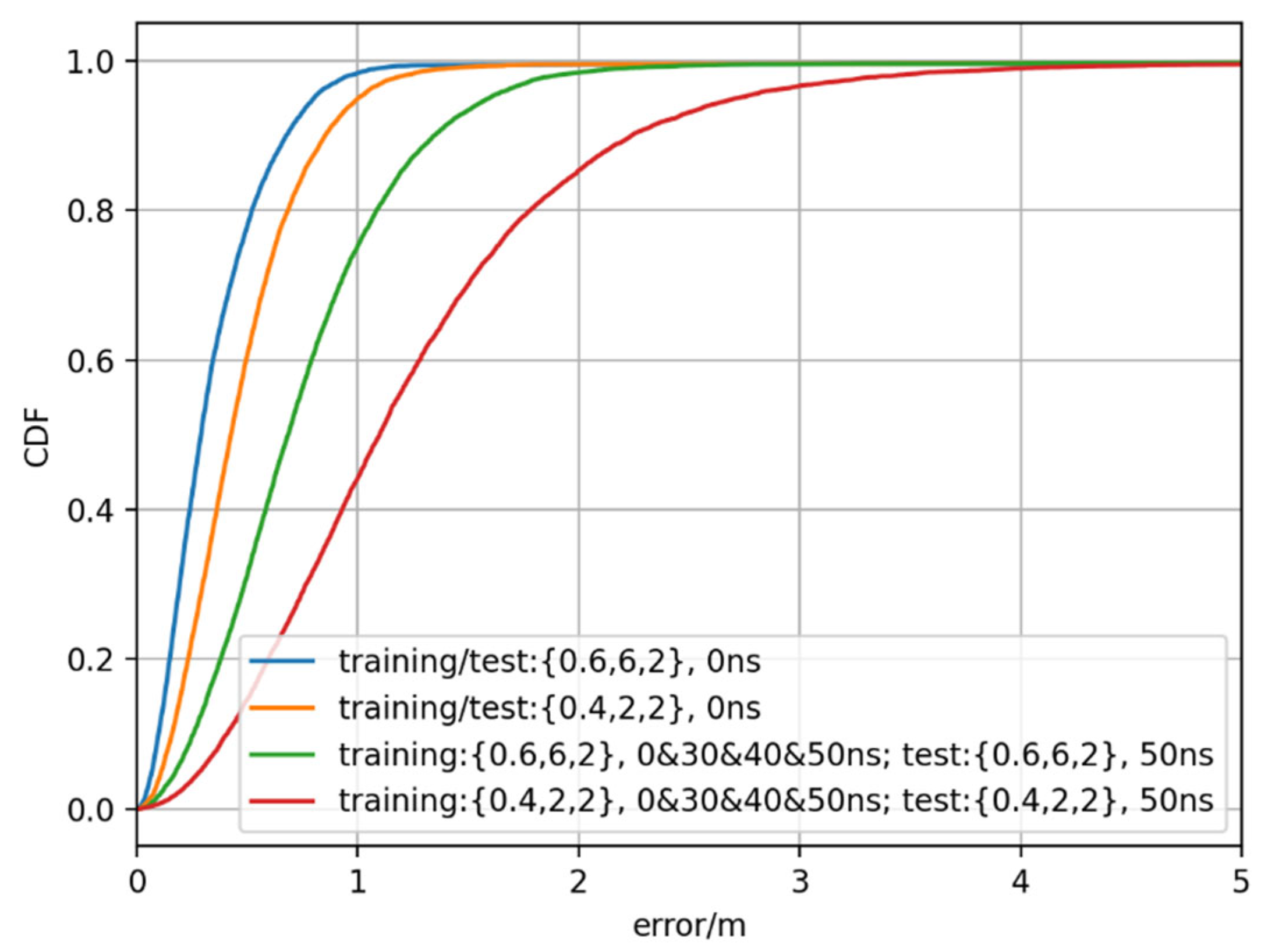 Symmetry 15 00992 g019 Symmetry 15 00992 g019