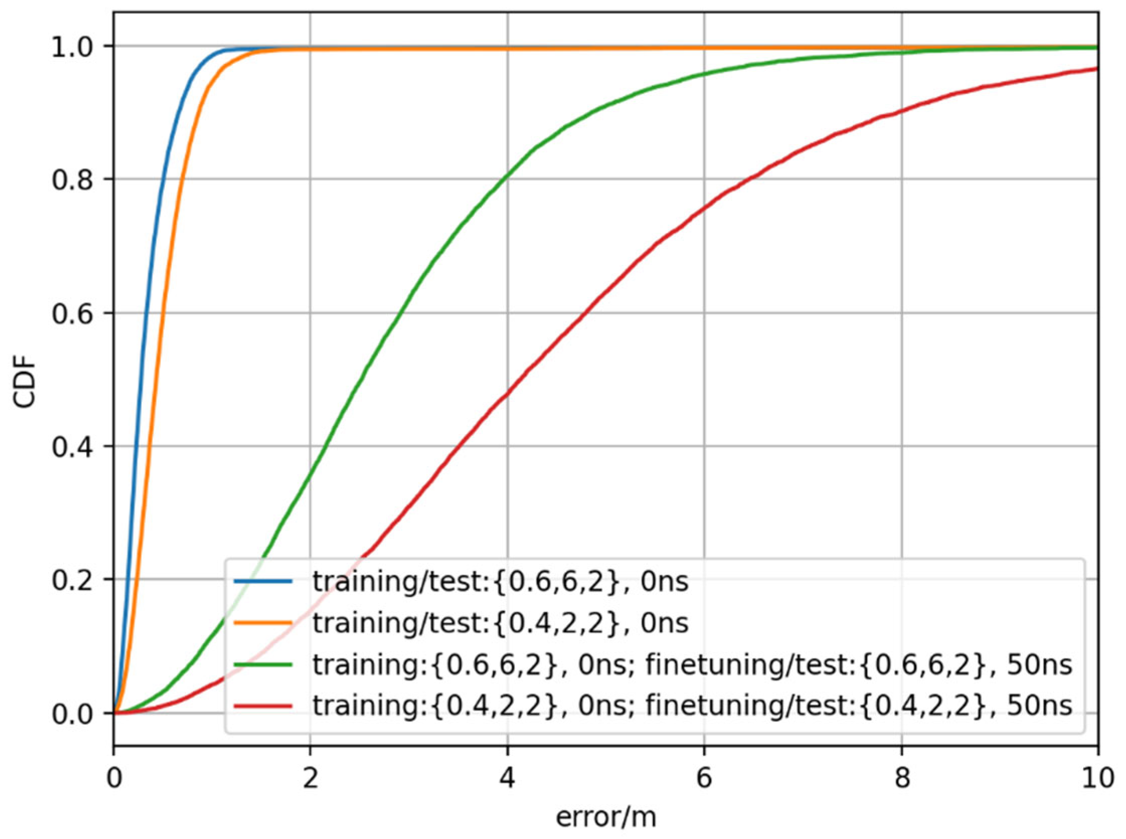 Symmetry 15 00992 g020 Symmetry 15 00992 g020