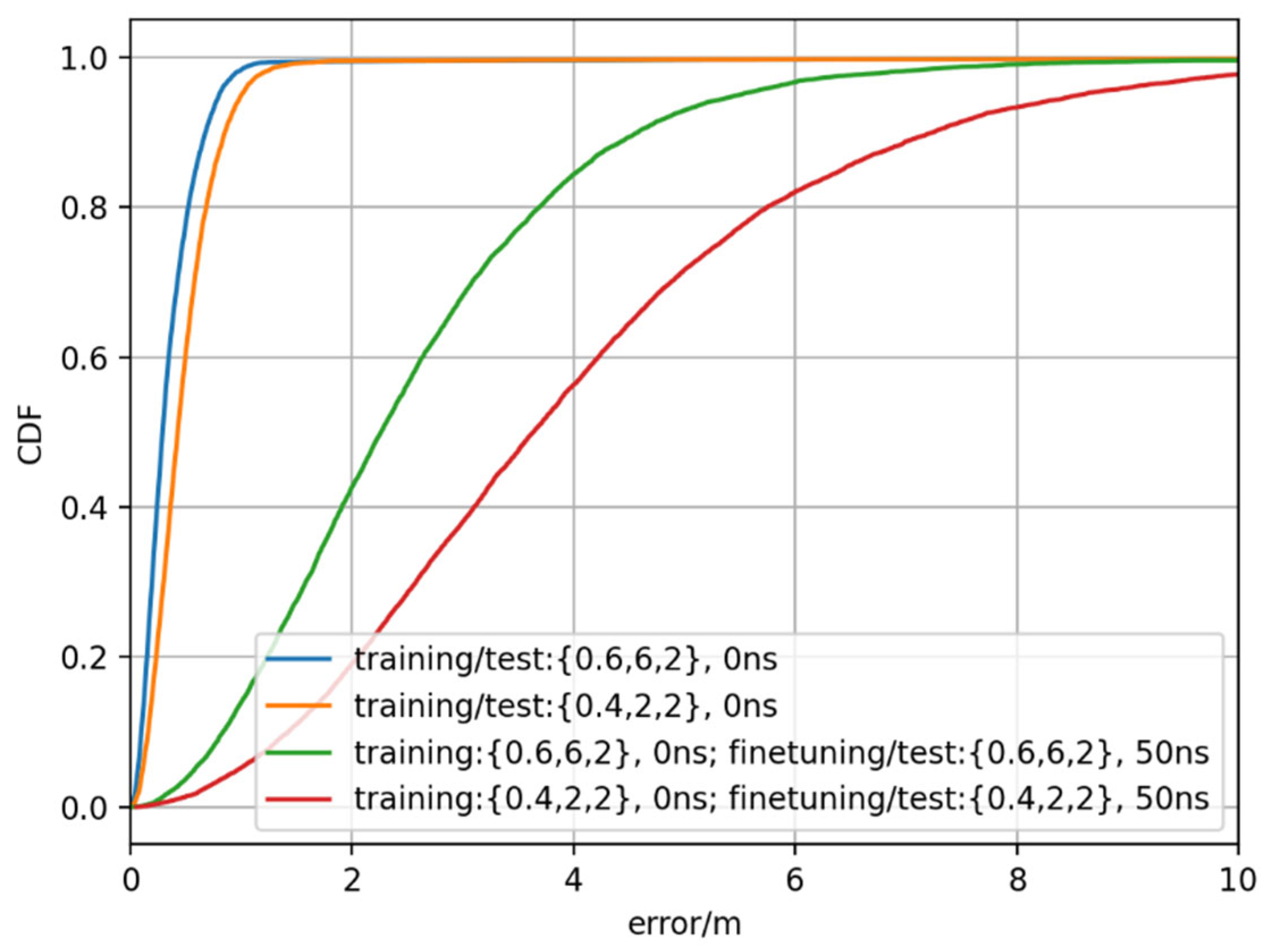 Symmetry 15 00992 g021 Symmetry 15 00992 g021