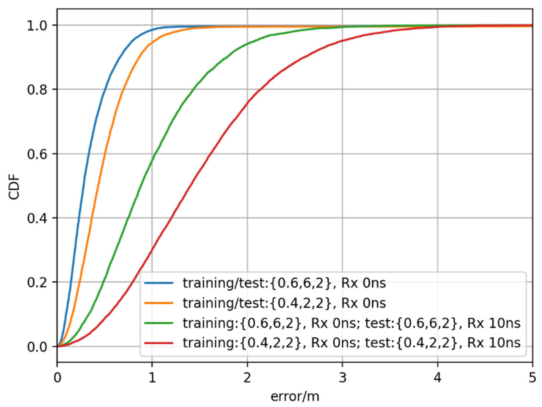 Symmetry 15 00992 g022 Symmetry 15 00992 g022