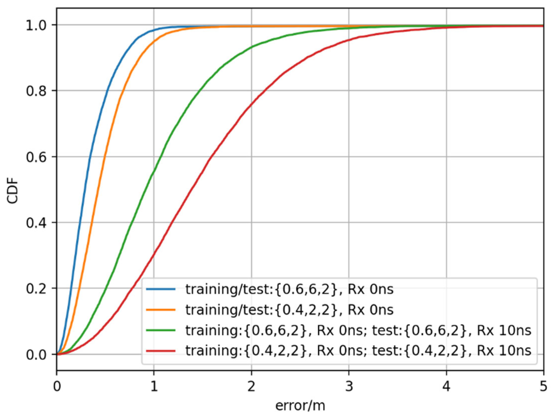 Symmetry 15 00992 g023 Symmetry 15 00992 g023