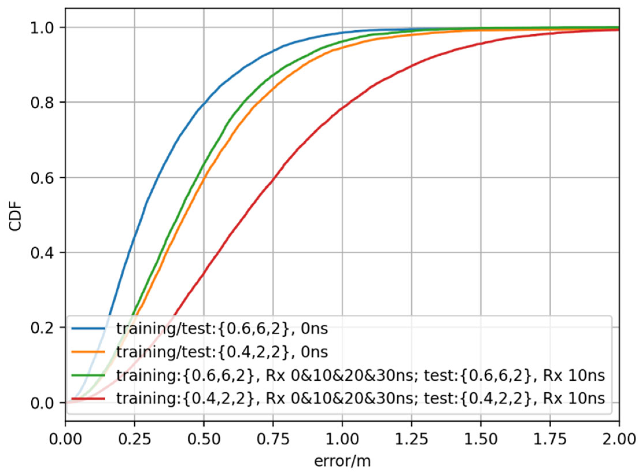 Symmetry 15 00992 g024 Symmetry 15 00992 g024