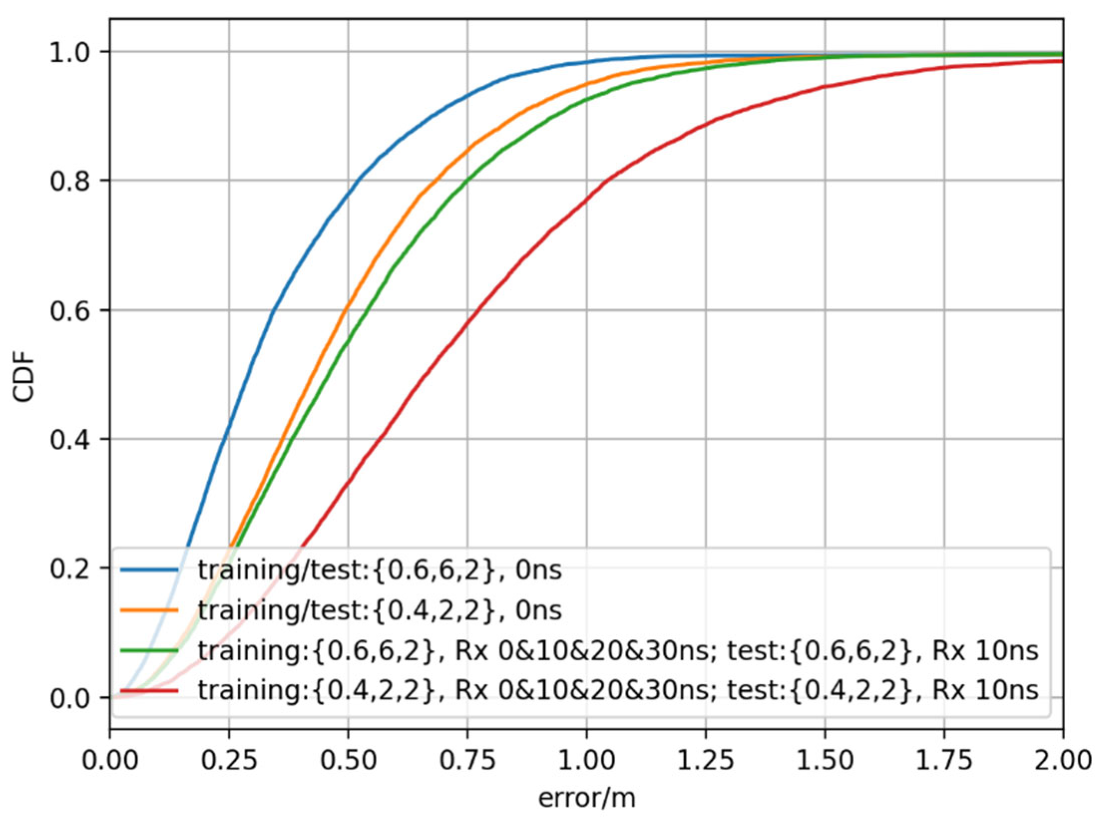 Symmetry 15 00992 g025 Symmetry 15 00992 g025