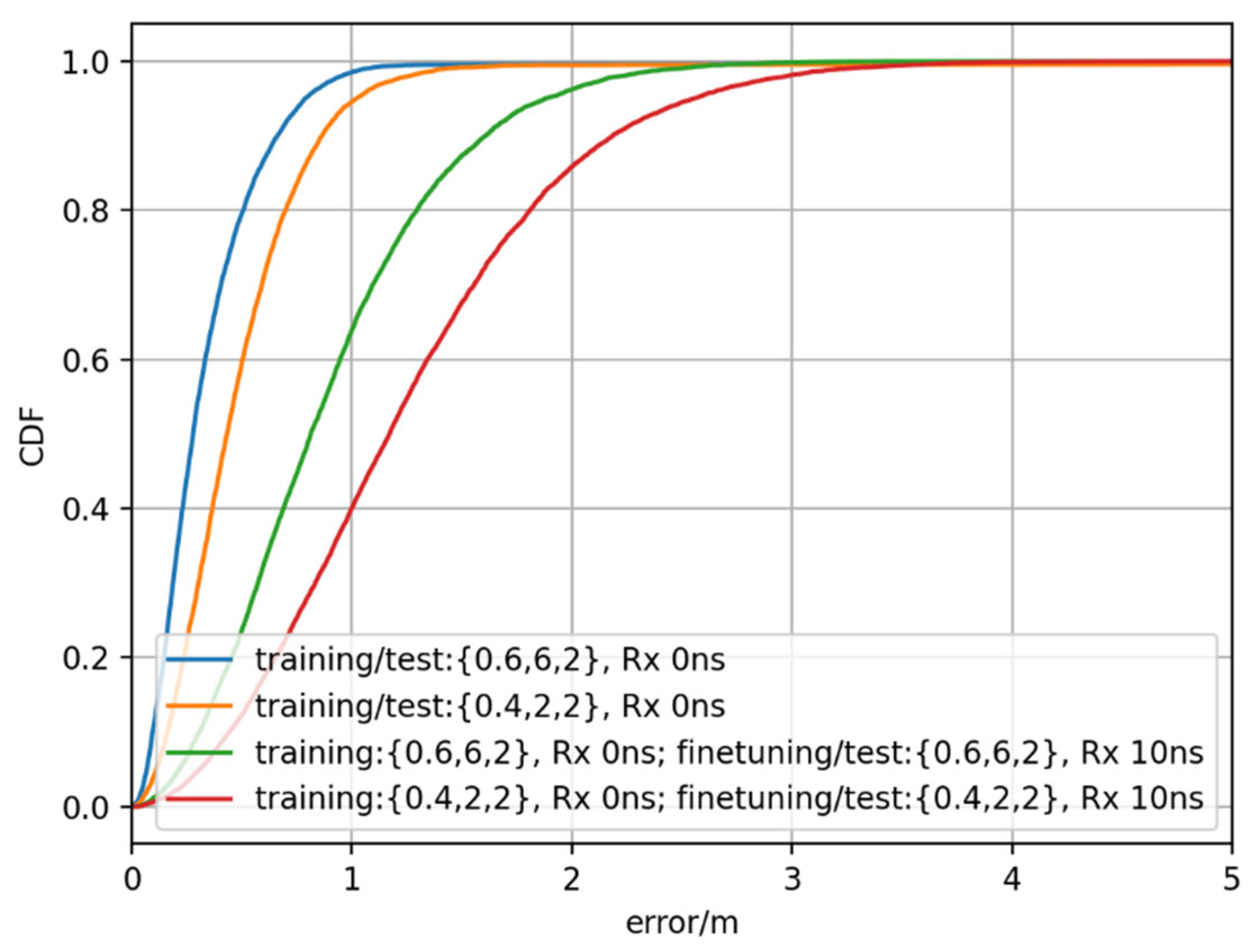 Symmetry 15 00992 g026 Symmetry 15 00992 g026