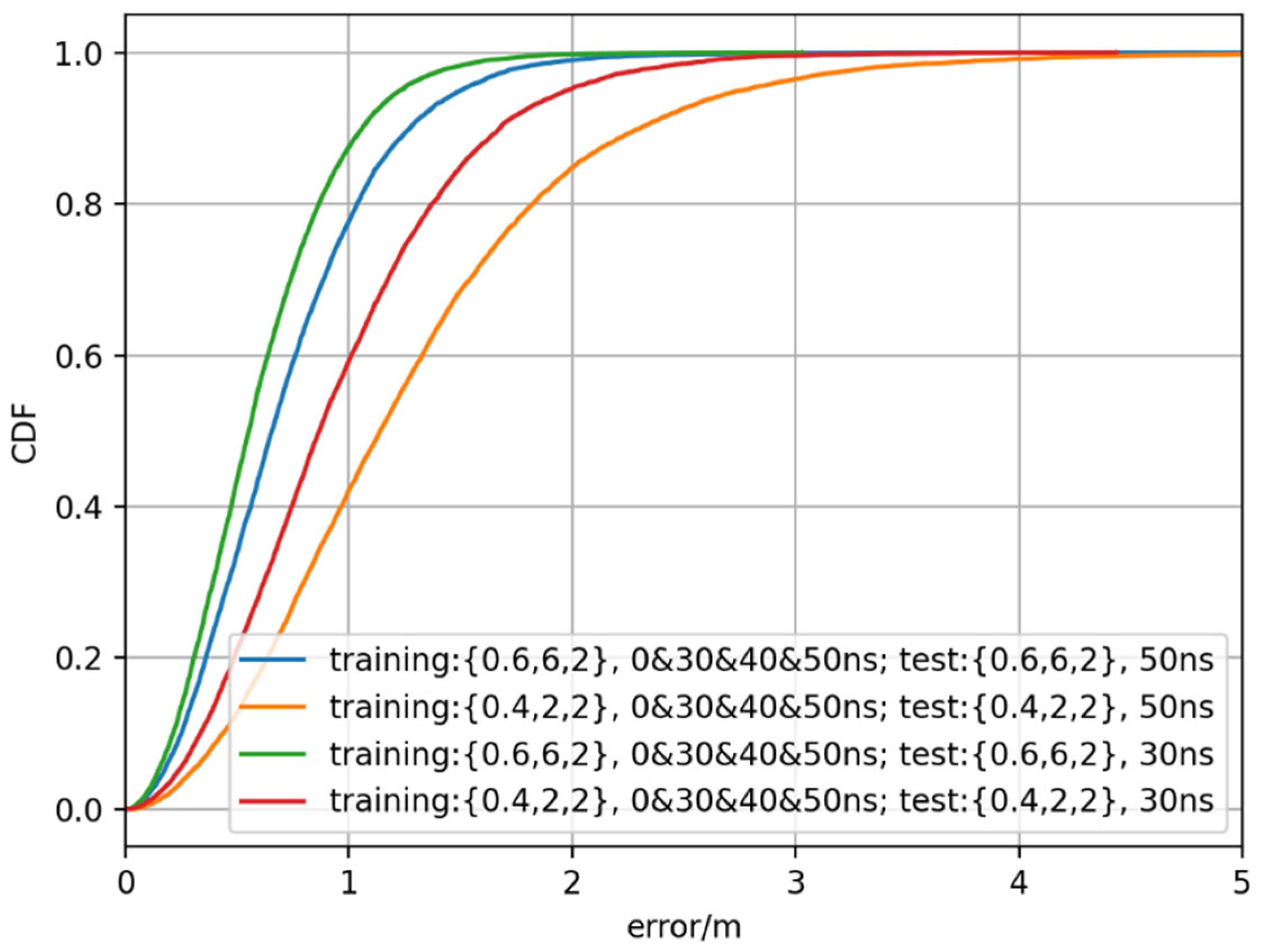 Symmetry 15 00992 g028 Symmetry 15 00992 g028