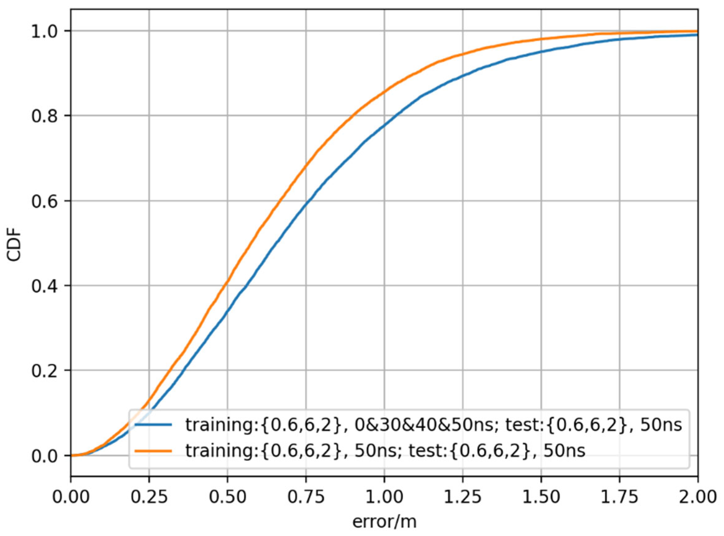 Symmetry 15 00992 g029 Symmetry 15 00992 g029