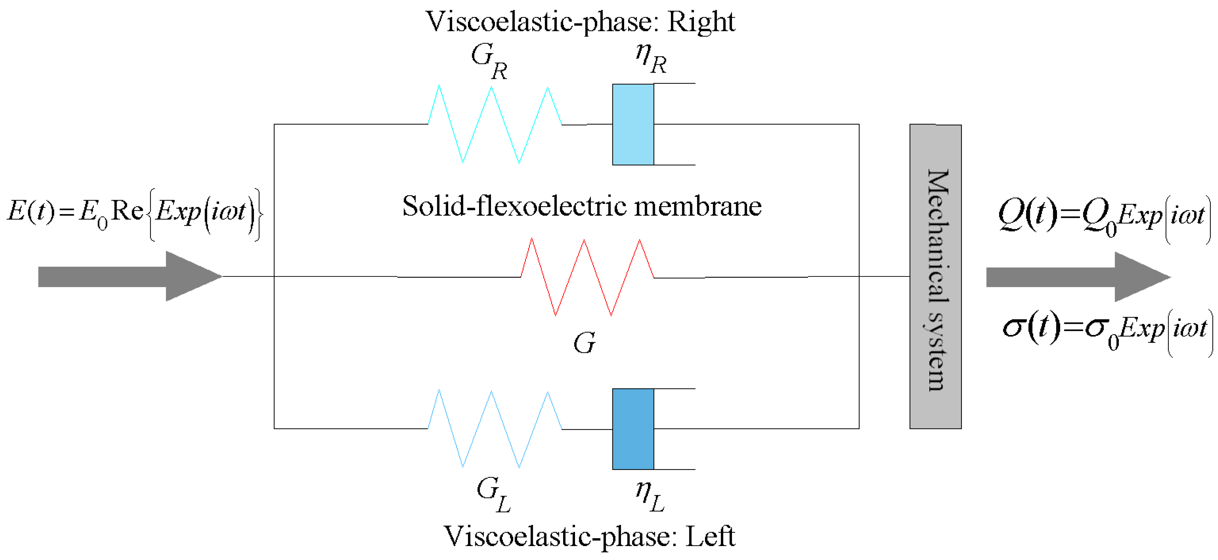 Symmetry 15 01004 g006