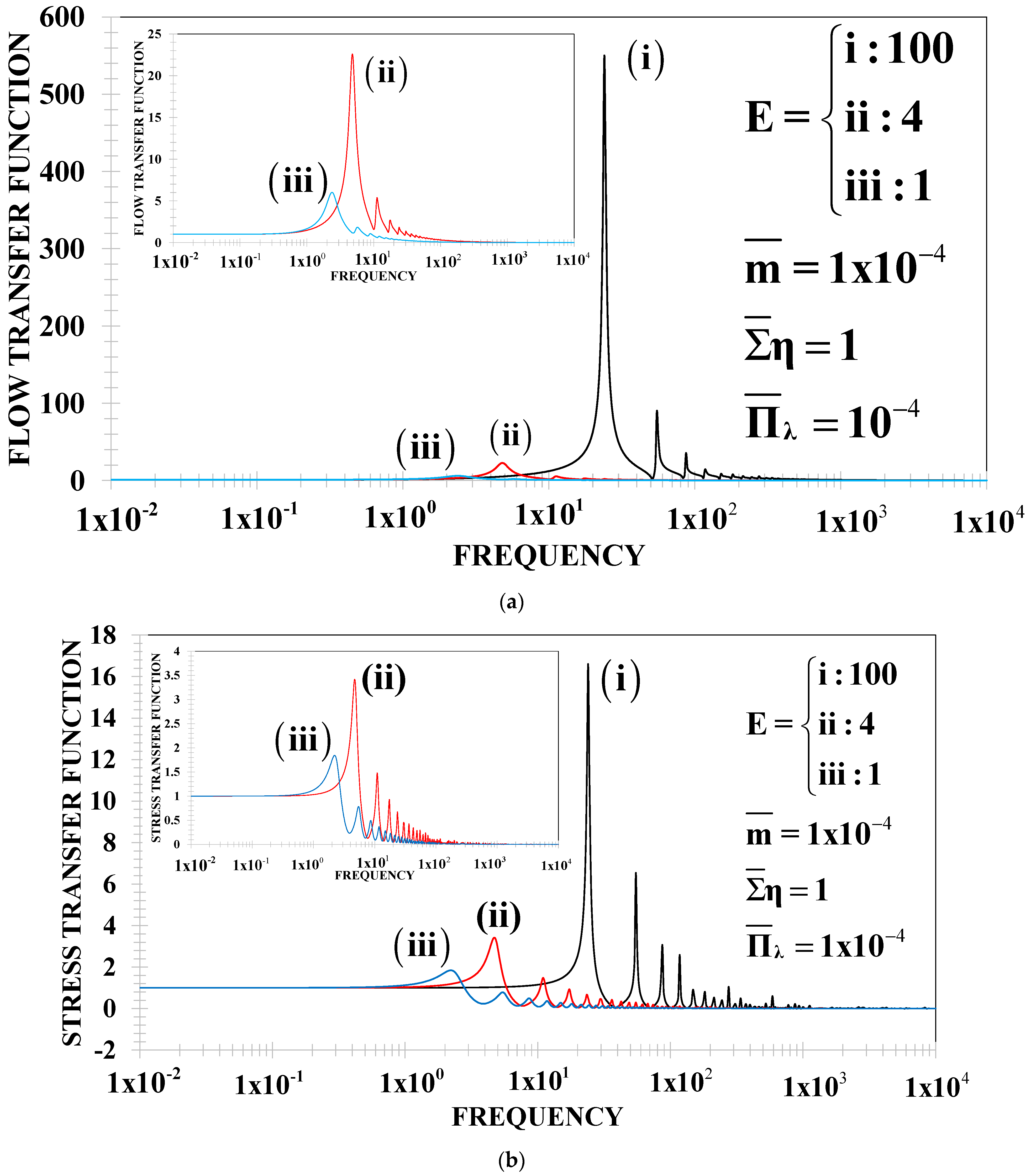 Symmetry 15 01004 g009