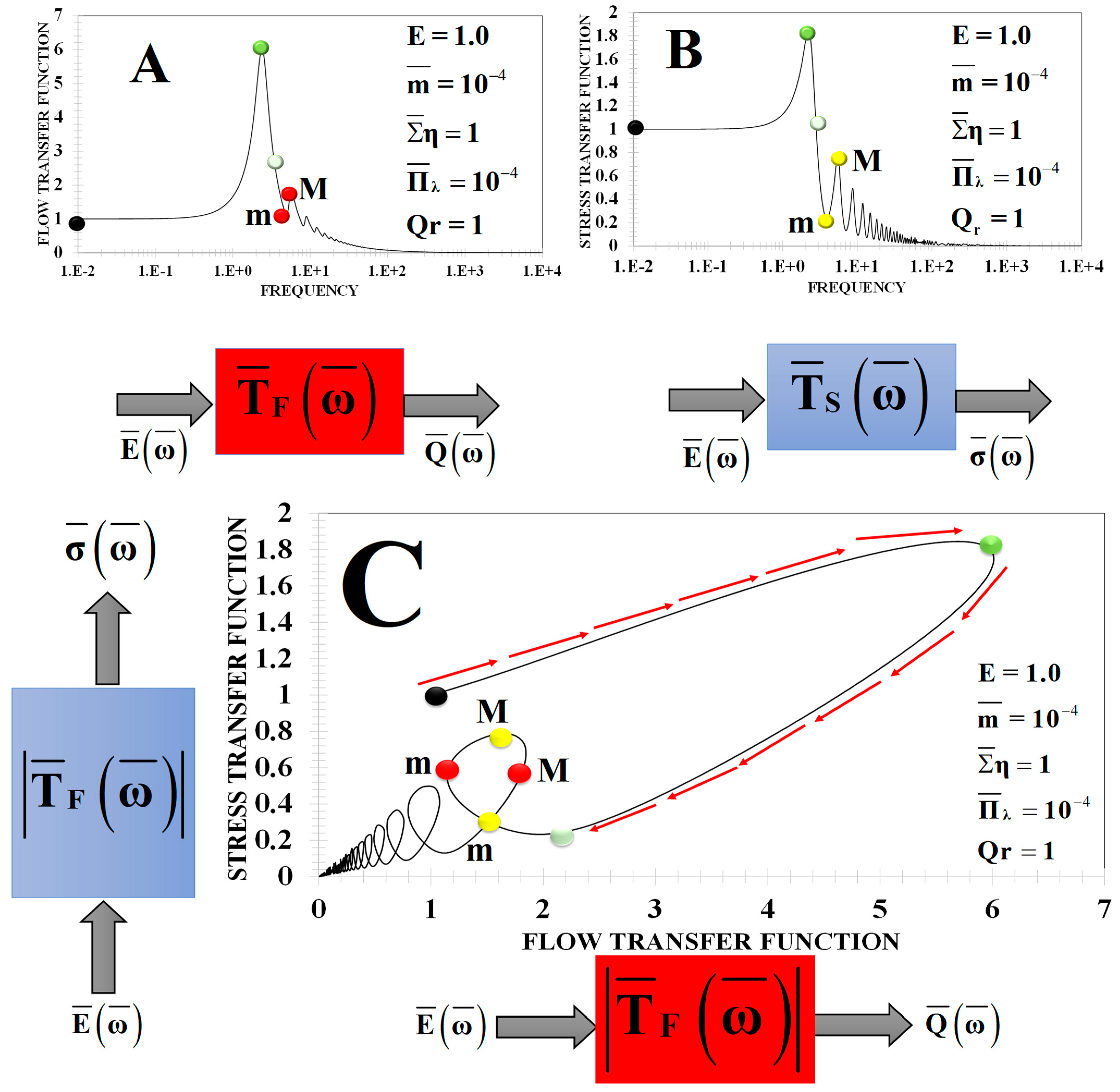 Symmetry 15 01004 g012