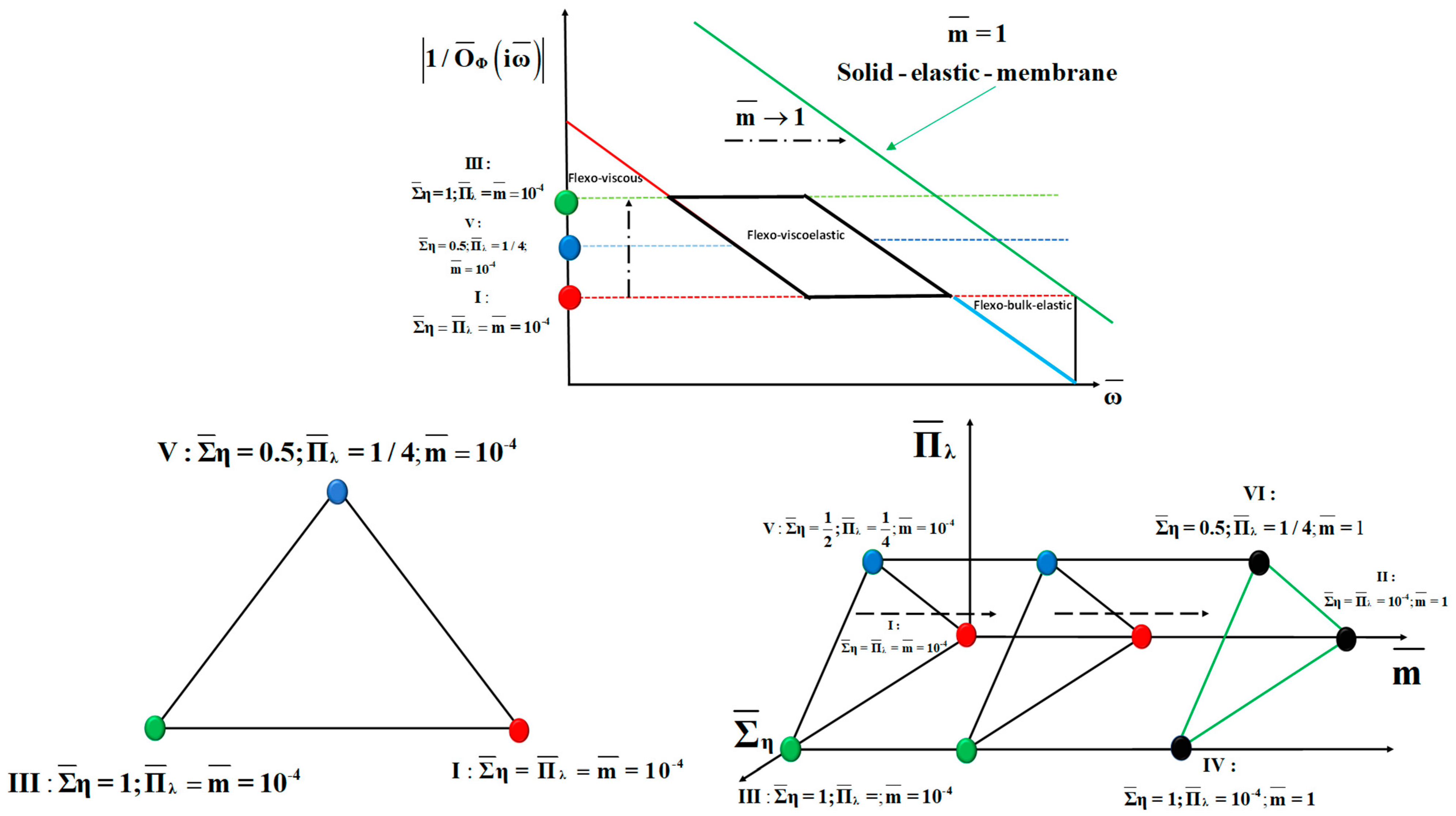 Symmetry 15 01004 g0a3