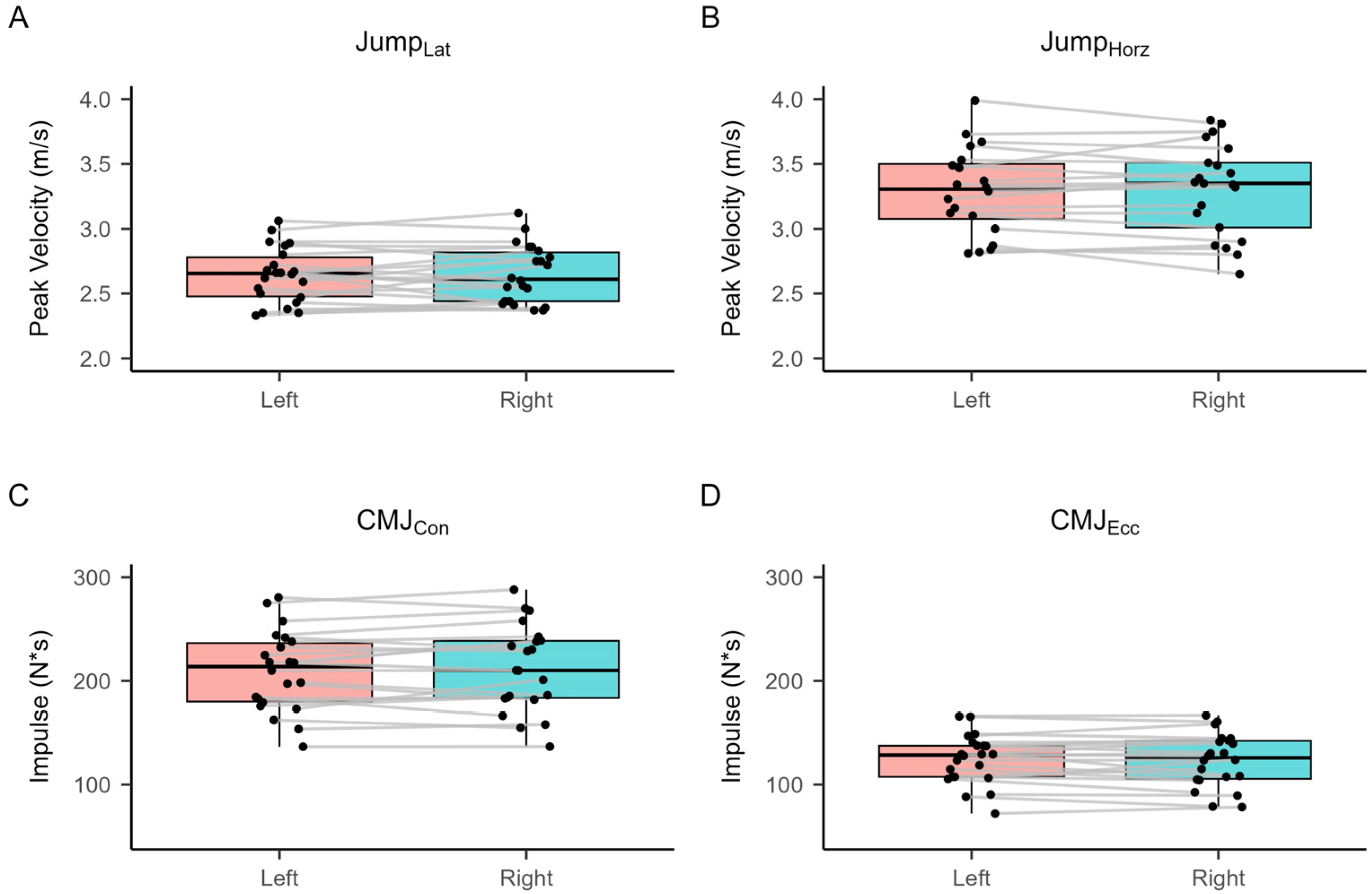 Symmetry 15 01007 g002