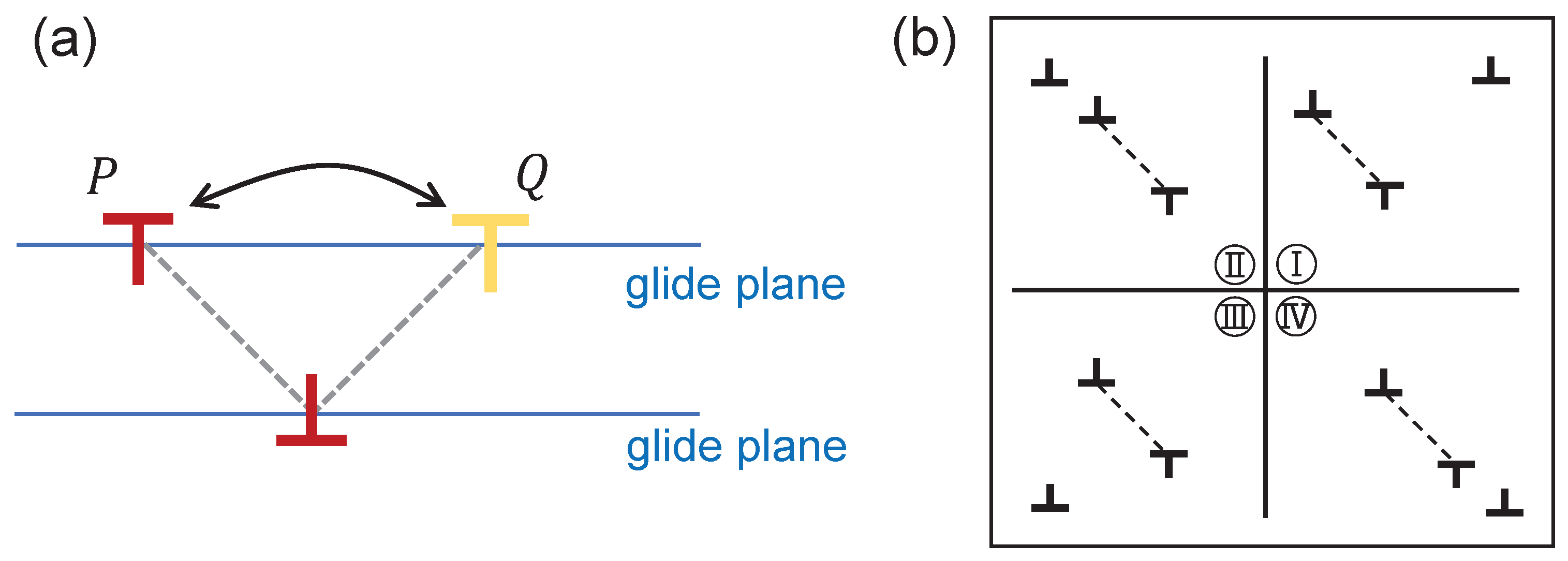 Symmetry 15 01028 g002 Symmetry 15 01028 g002