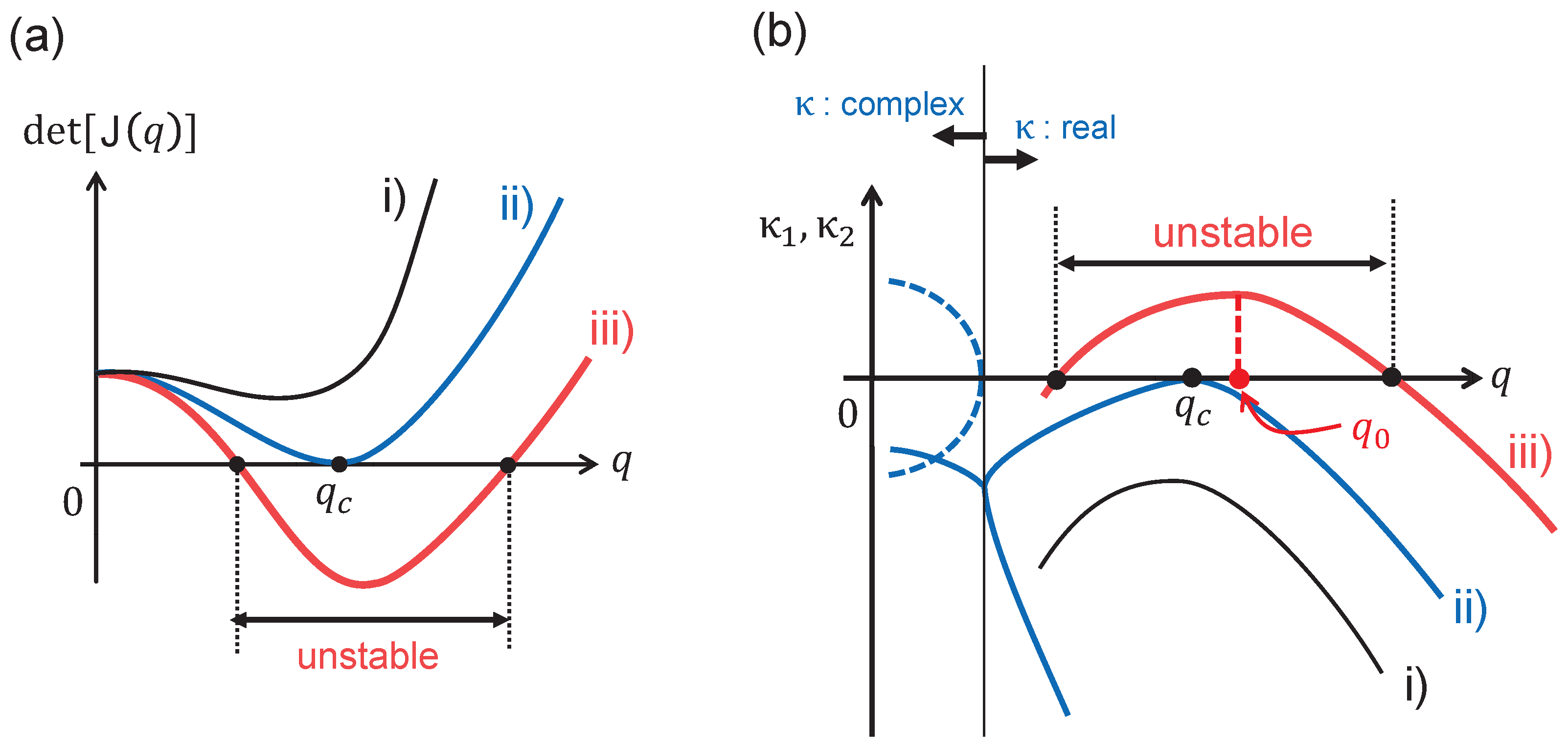 Symmetry 15 01028 g004 Symmetry 15 01028 g004