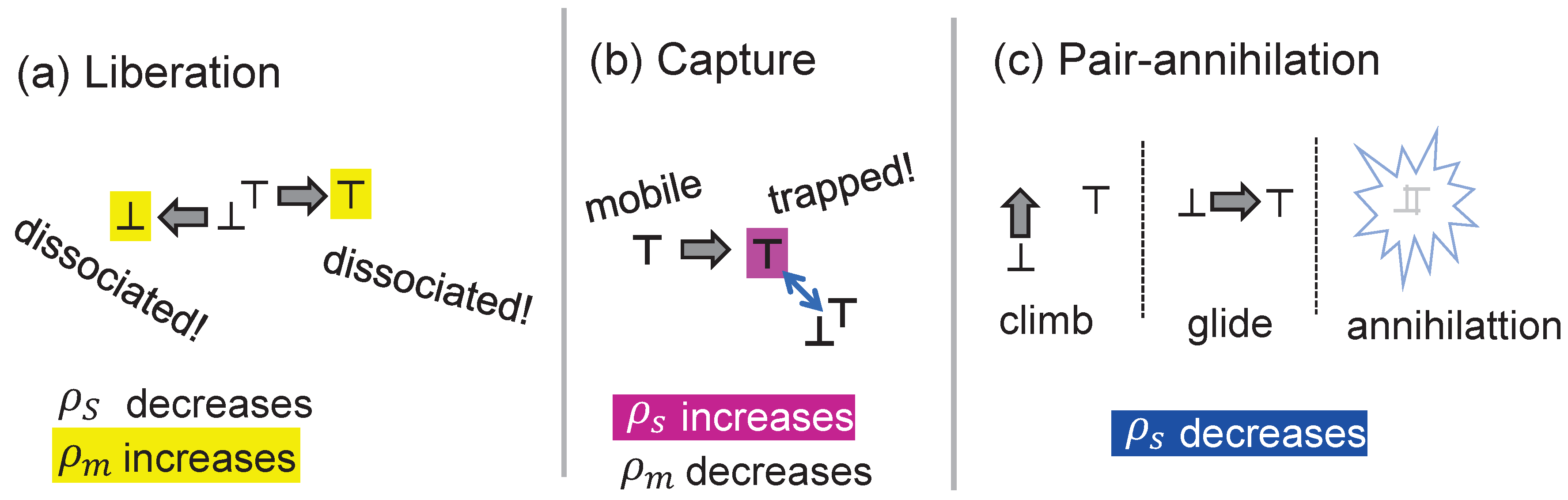 Symmetry 15 01028 g005 Symmetry 15 01028 g005