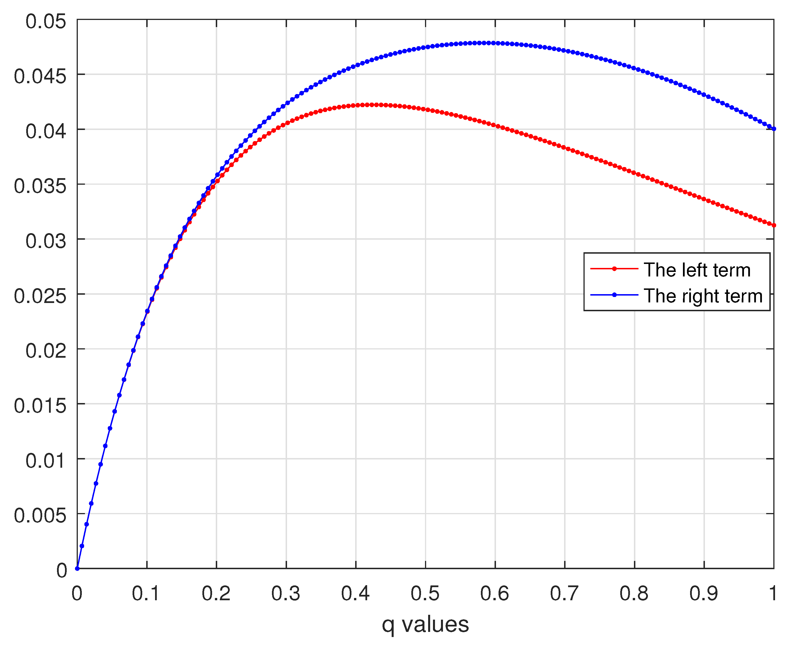 Symmetry 15 01038 g001