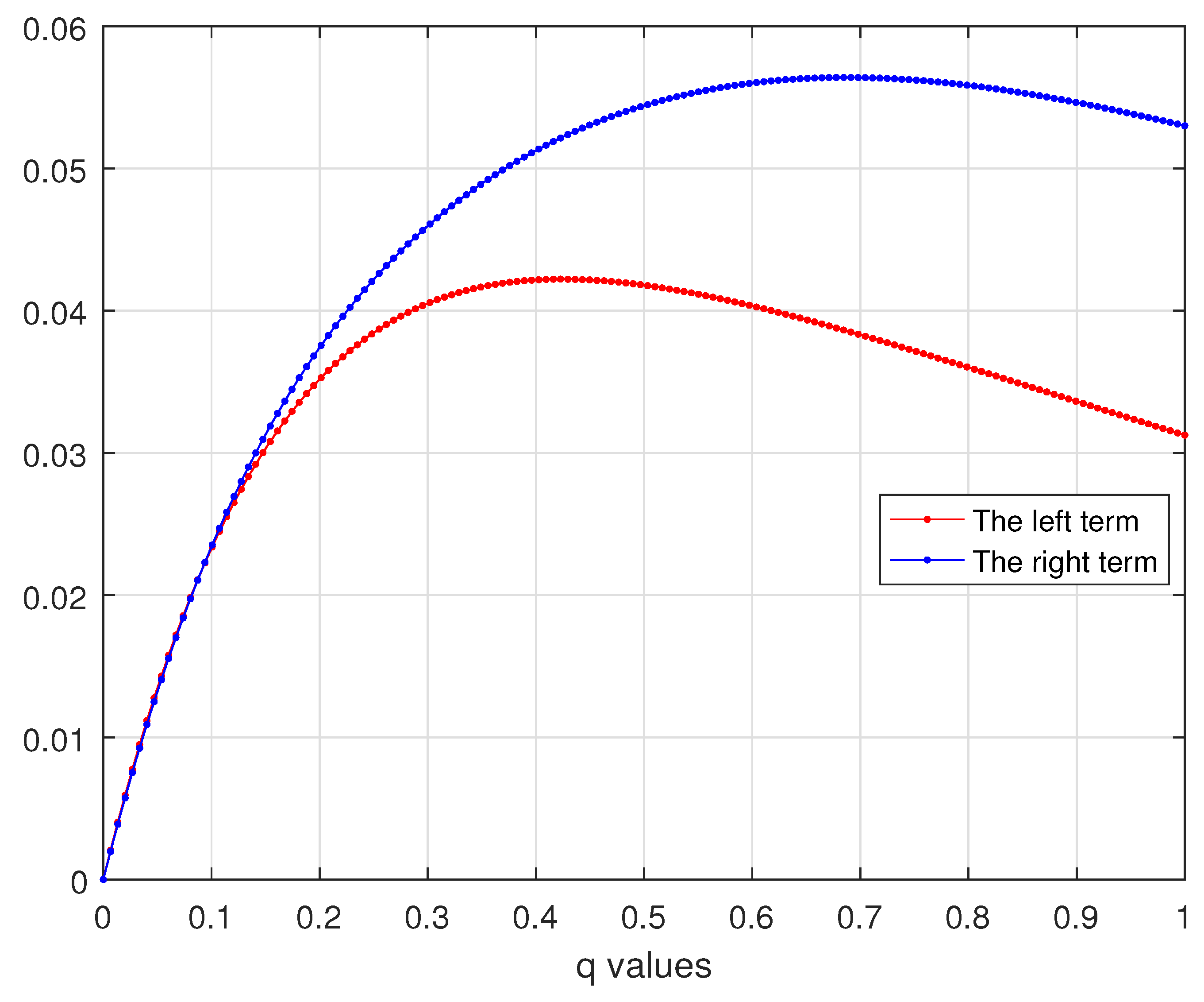 Symmetry 15 01038 g002