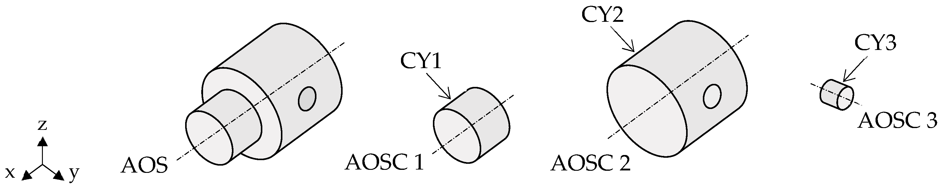Symmetry 15 01058 g005