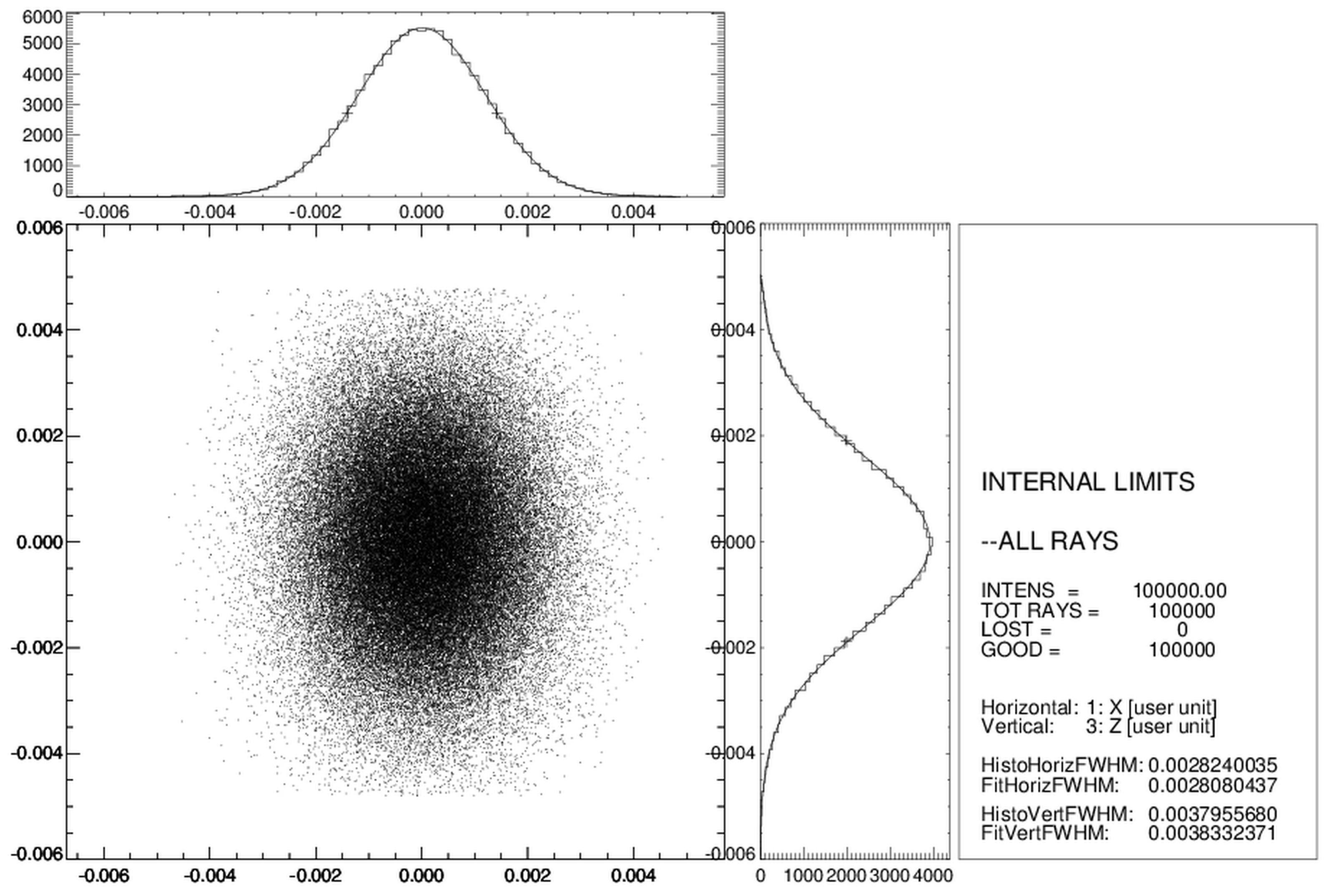 Symmetry 15 01068 g004