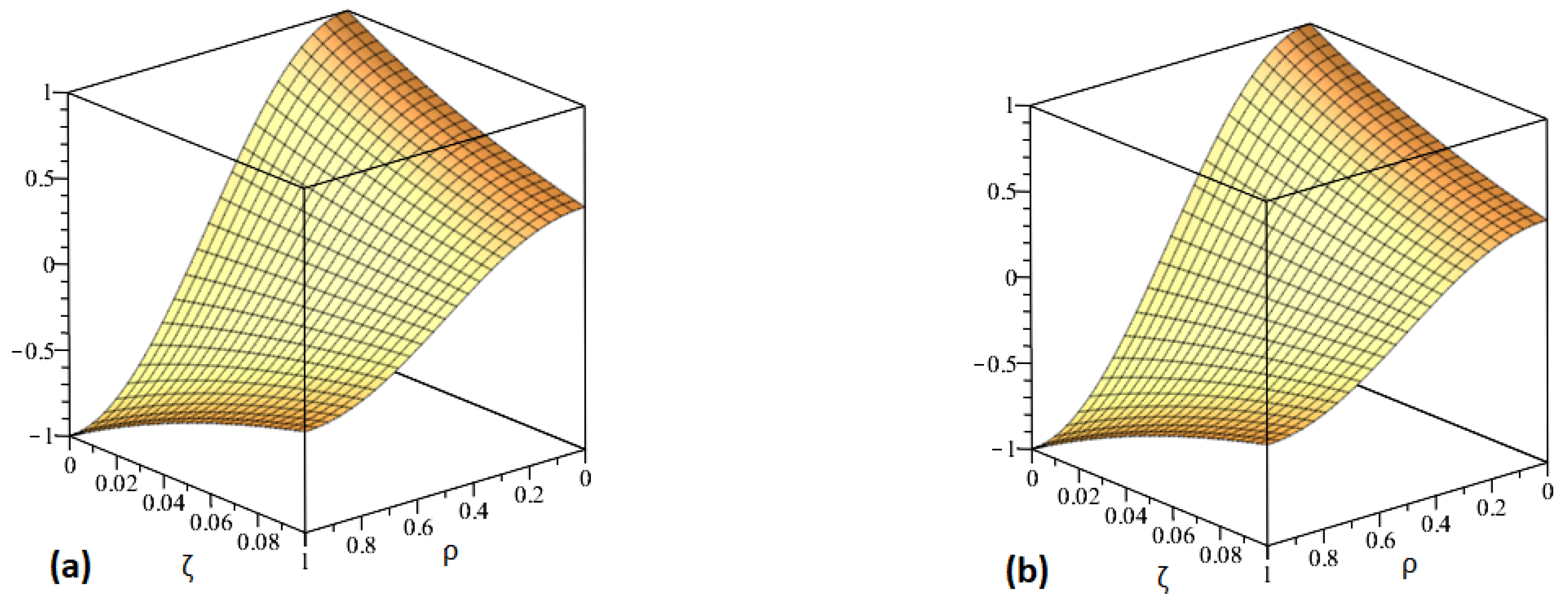 Symmetry 15 01101 g002