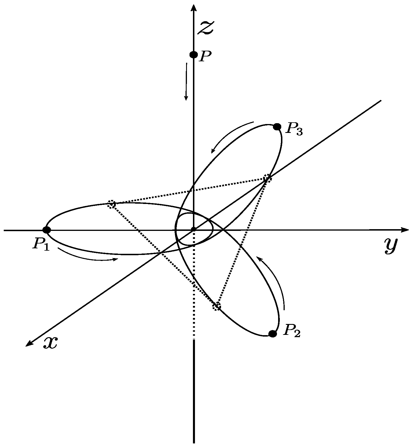 Symmetry 15 01113 g001