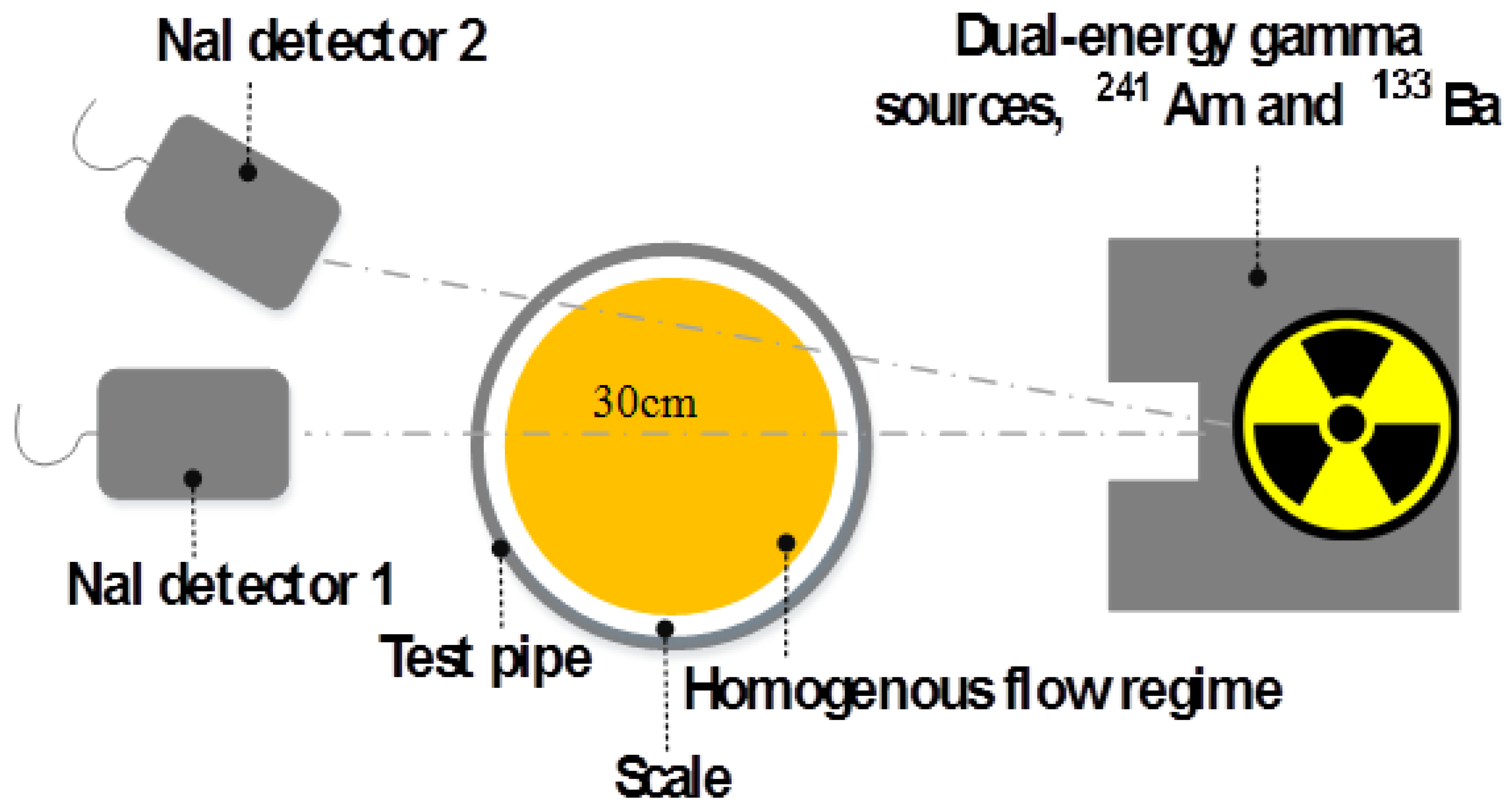 Symmetry 15 01131 g001