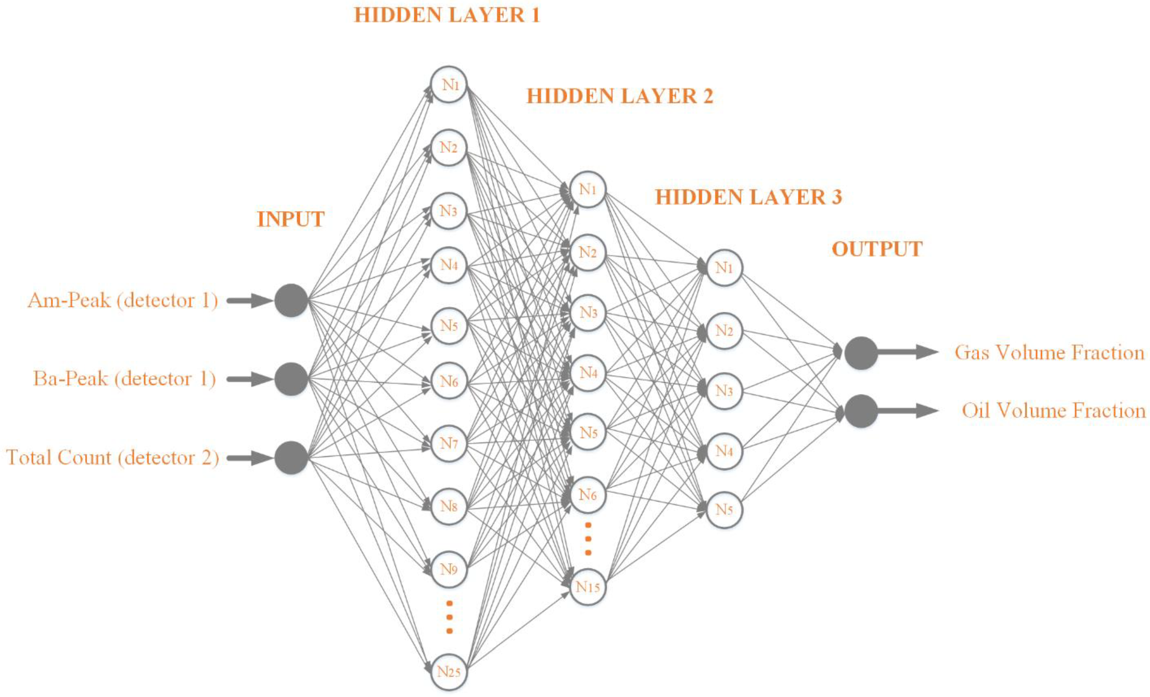 Symmetry 15 01131 g003