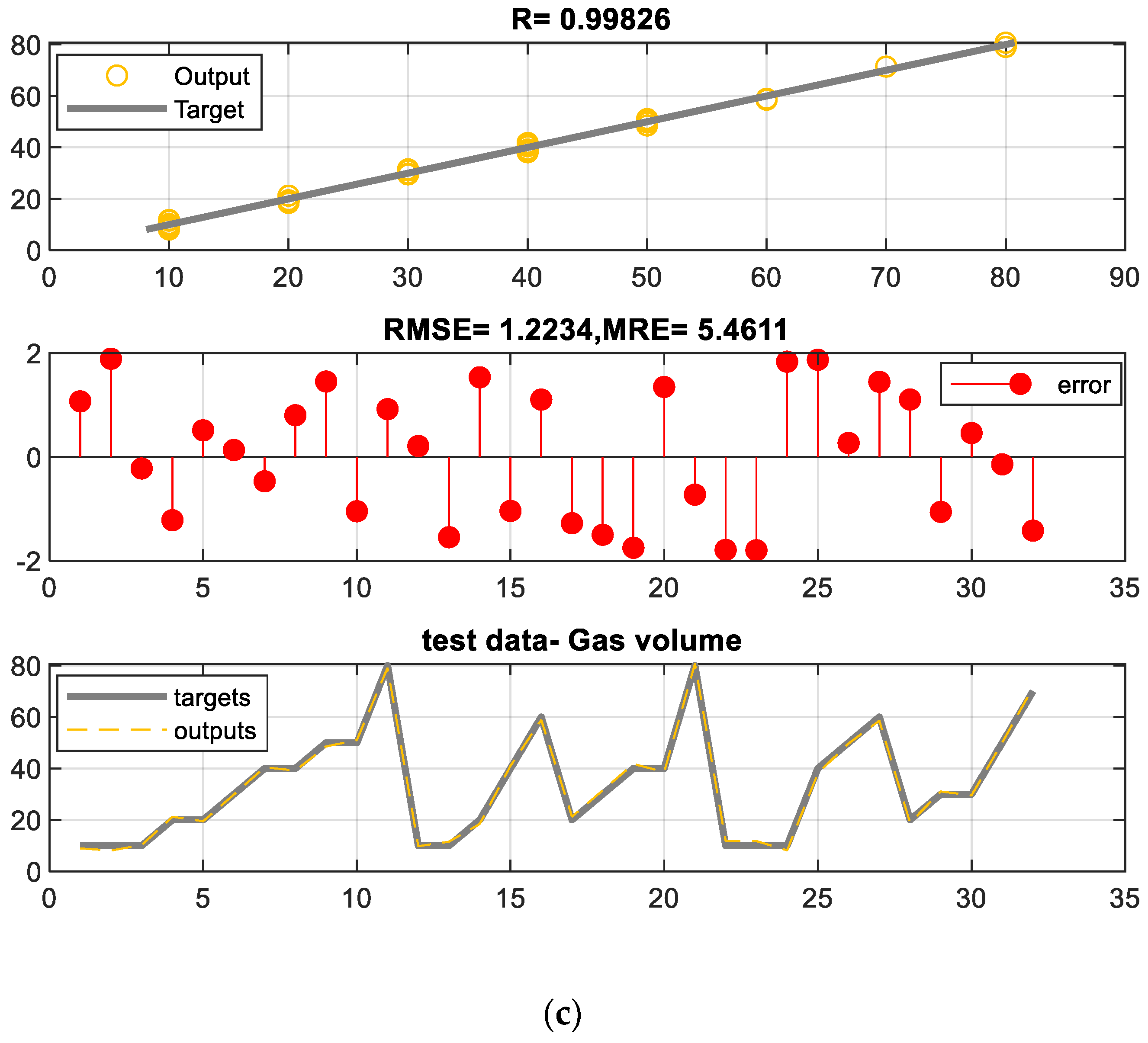 Symmetry 15 01131 g004b