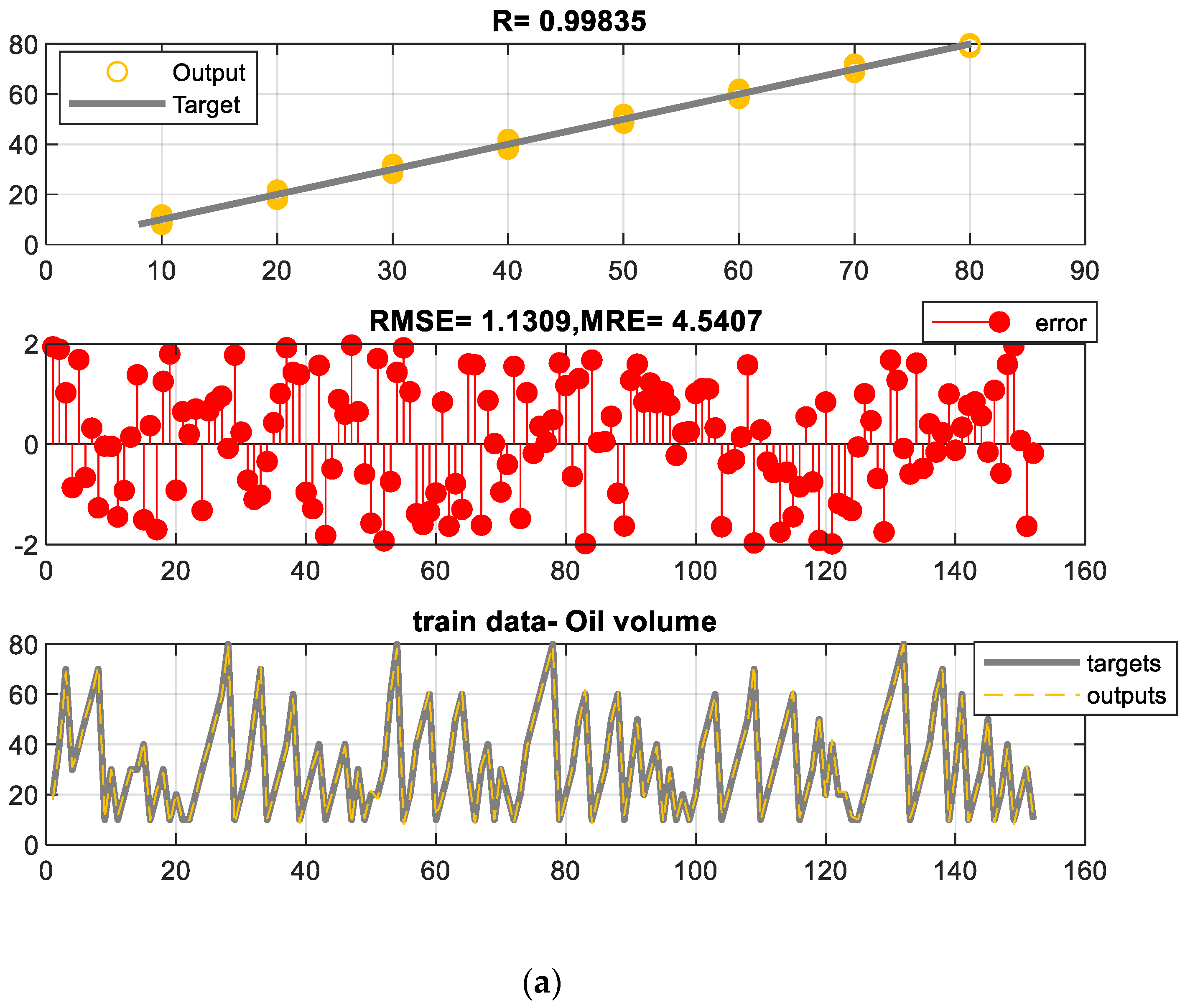 Symmetry 15 01131 g005a