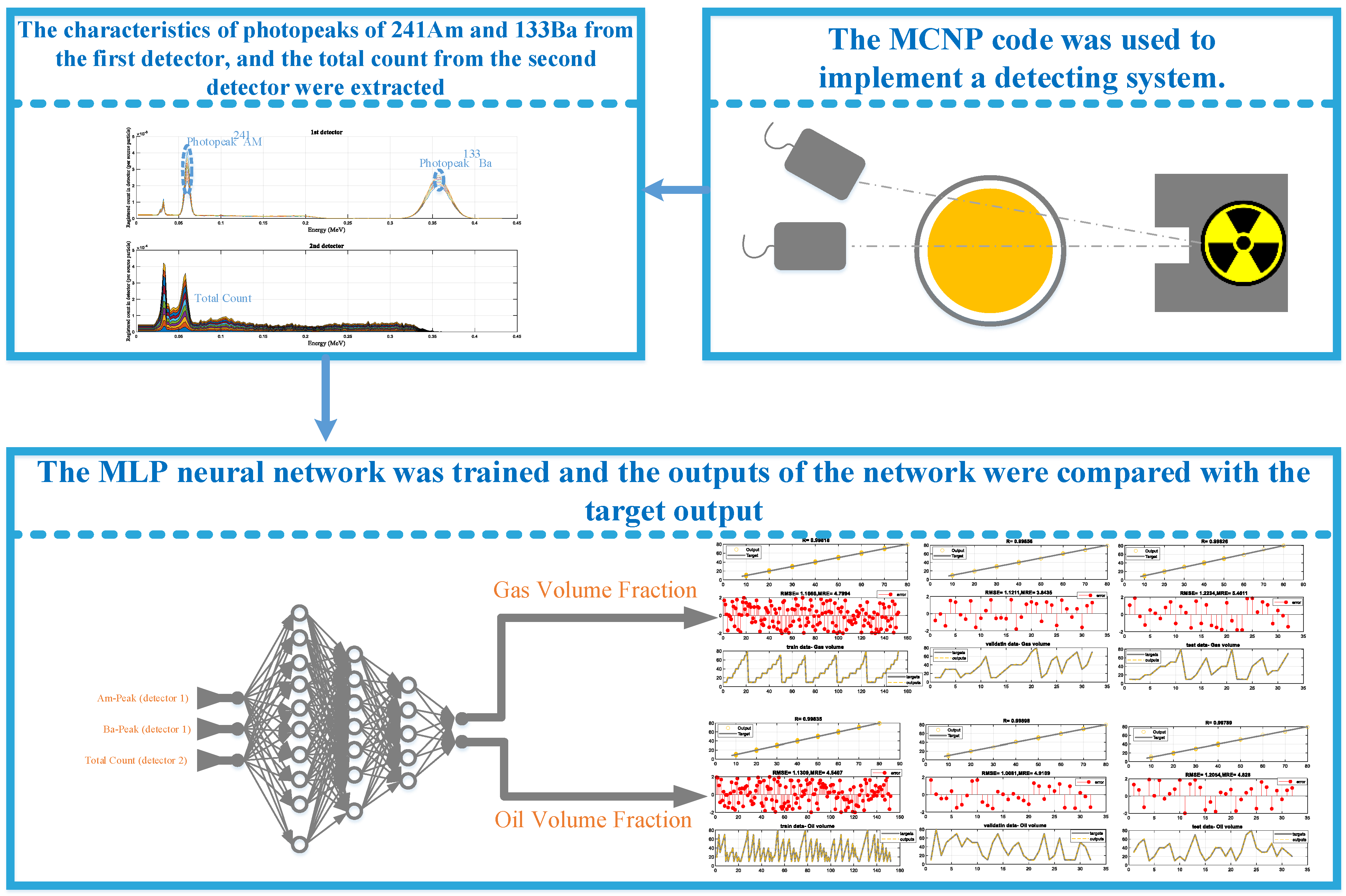 Symmetry 15 01131 g006