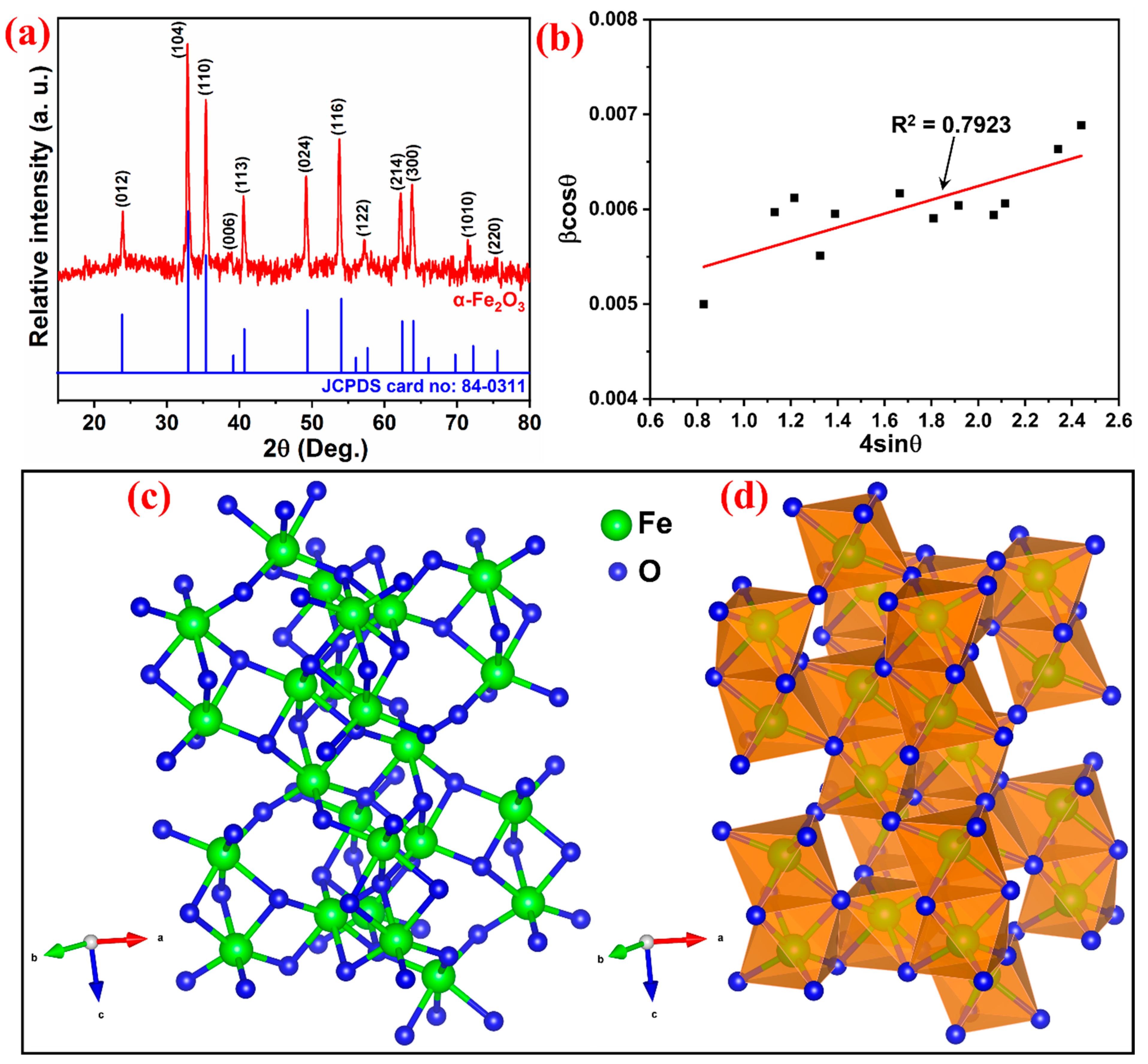Symmetry 15 01139 g001 Symmetry 15 01139 g001